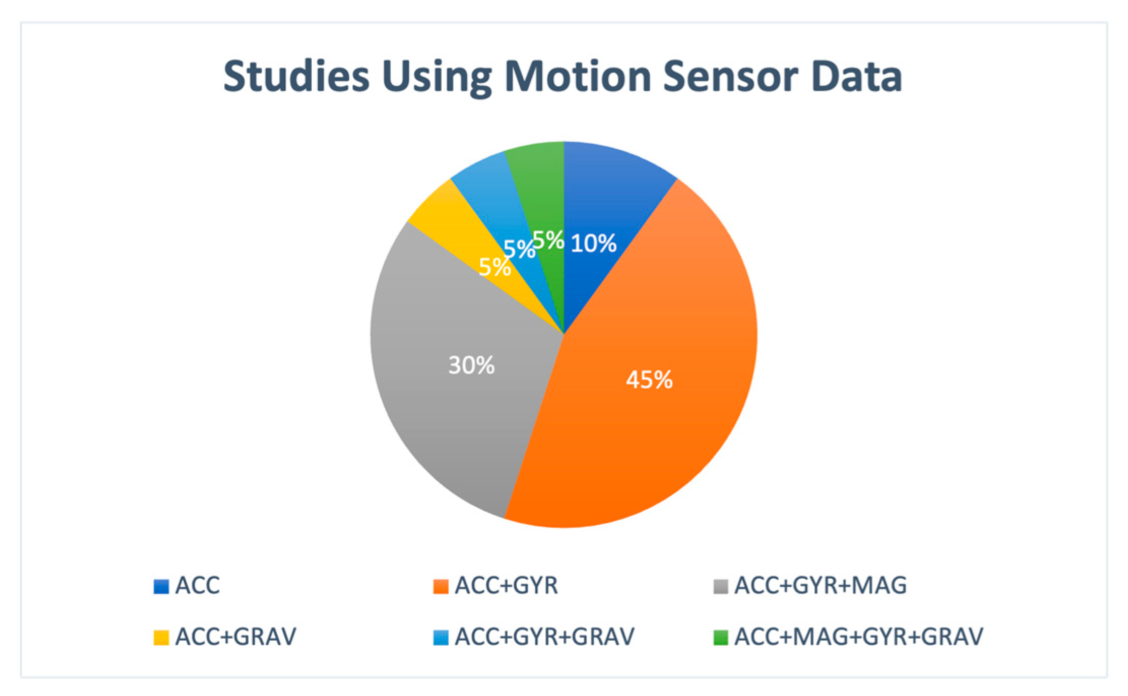 Jcp 03 00013 g004 Jcp 03 00013 g004