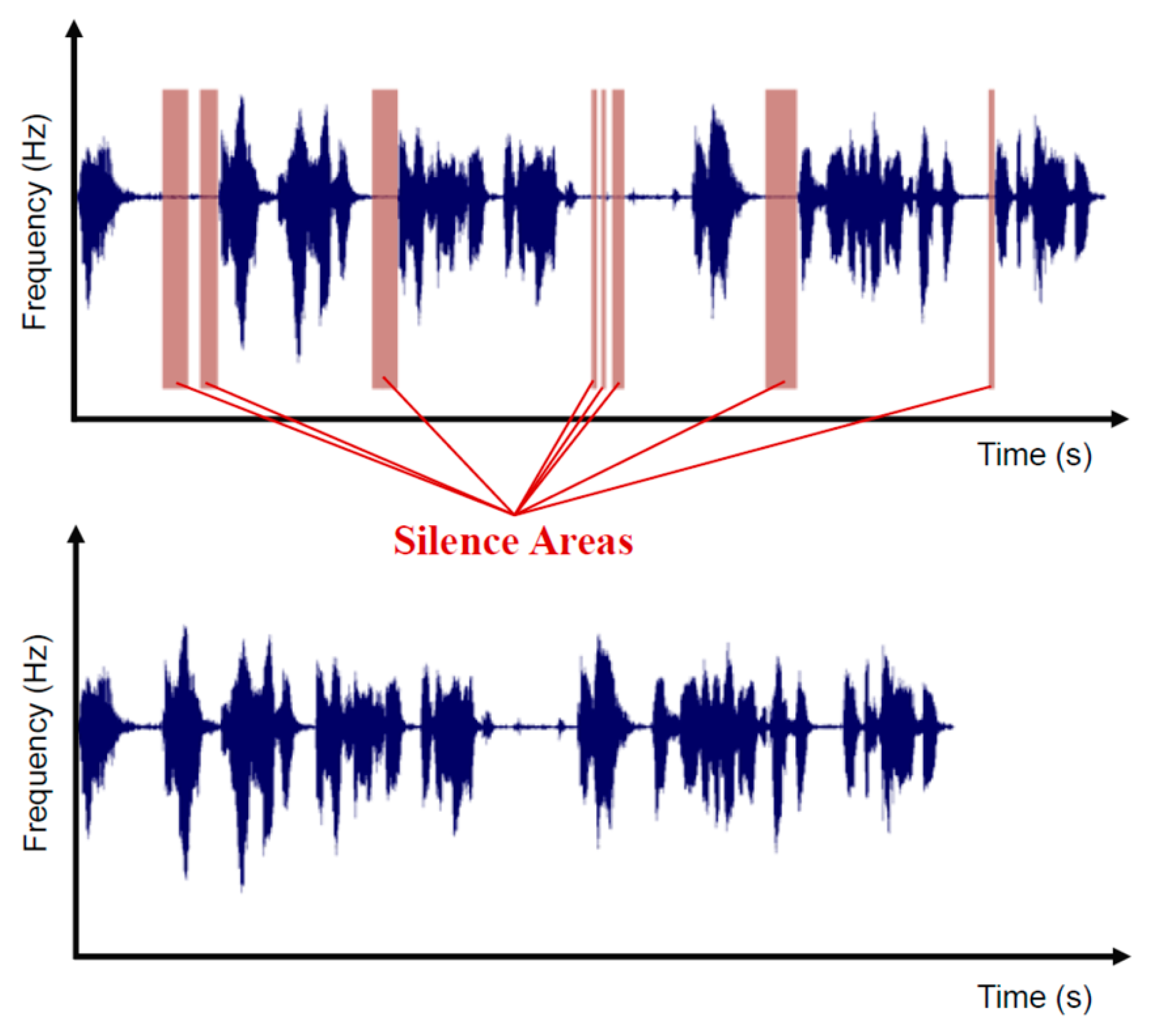 Jcp 03 00013 g009 Jcp 03 00013 g009