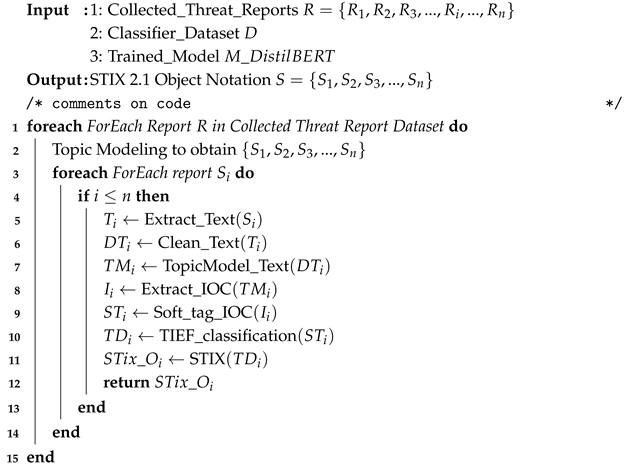 Jcp 05 00063 i001 Jcp 05 00063 i001