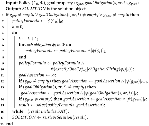 Jcp 05 00066 i001 Jcp 05 00066 i001
