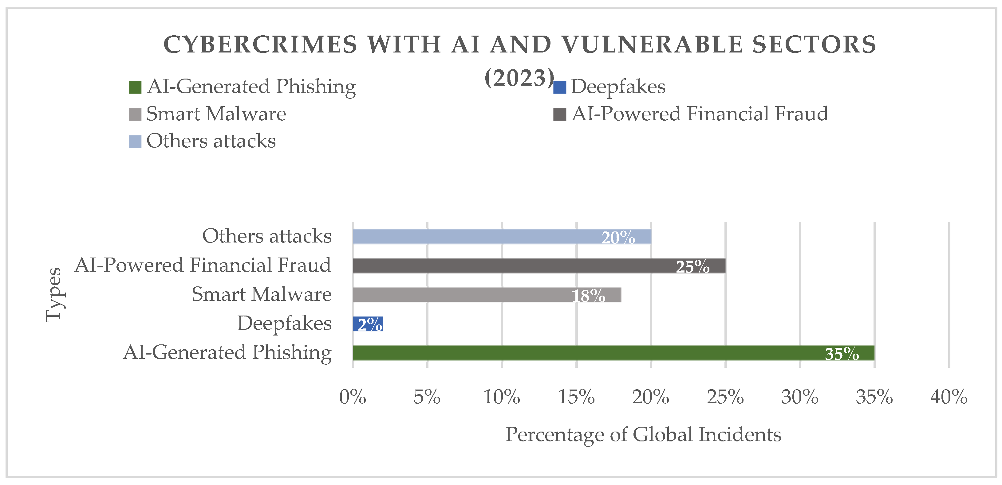 Jcp 05 00100 g002 Jcp 05 00100 g002