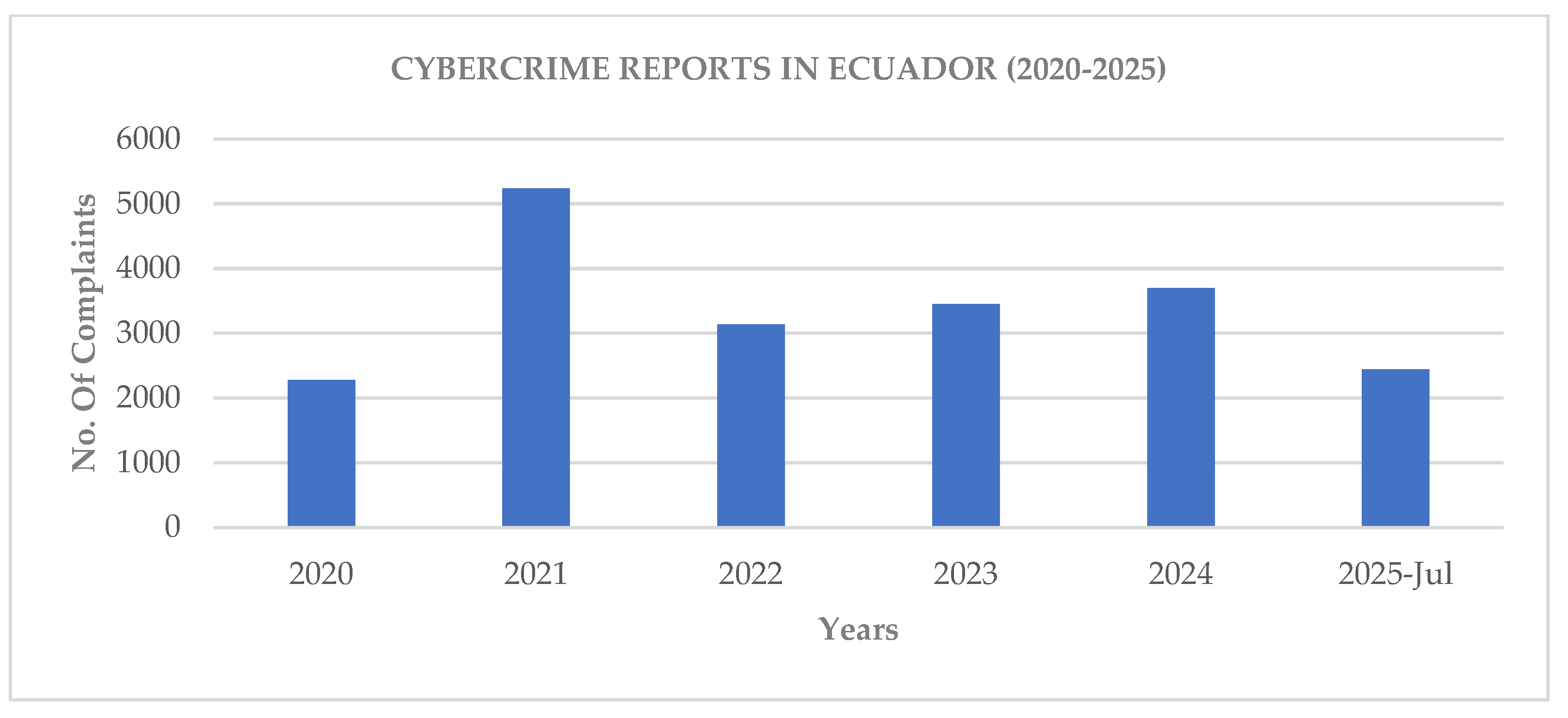 Jcp 05 00100 g004 Jcp 05 00100 g004