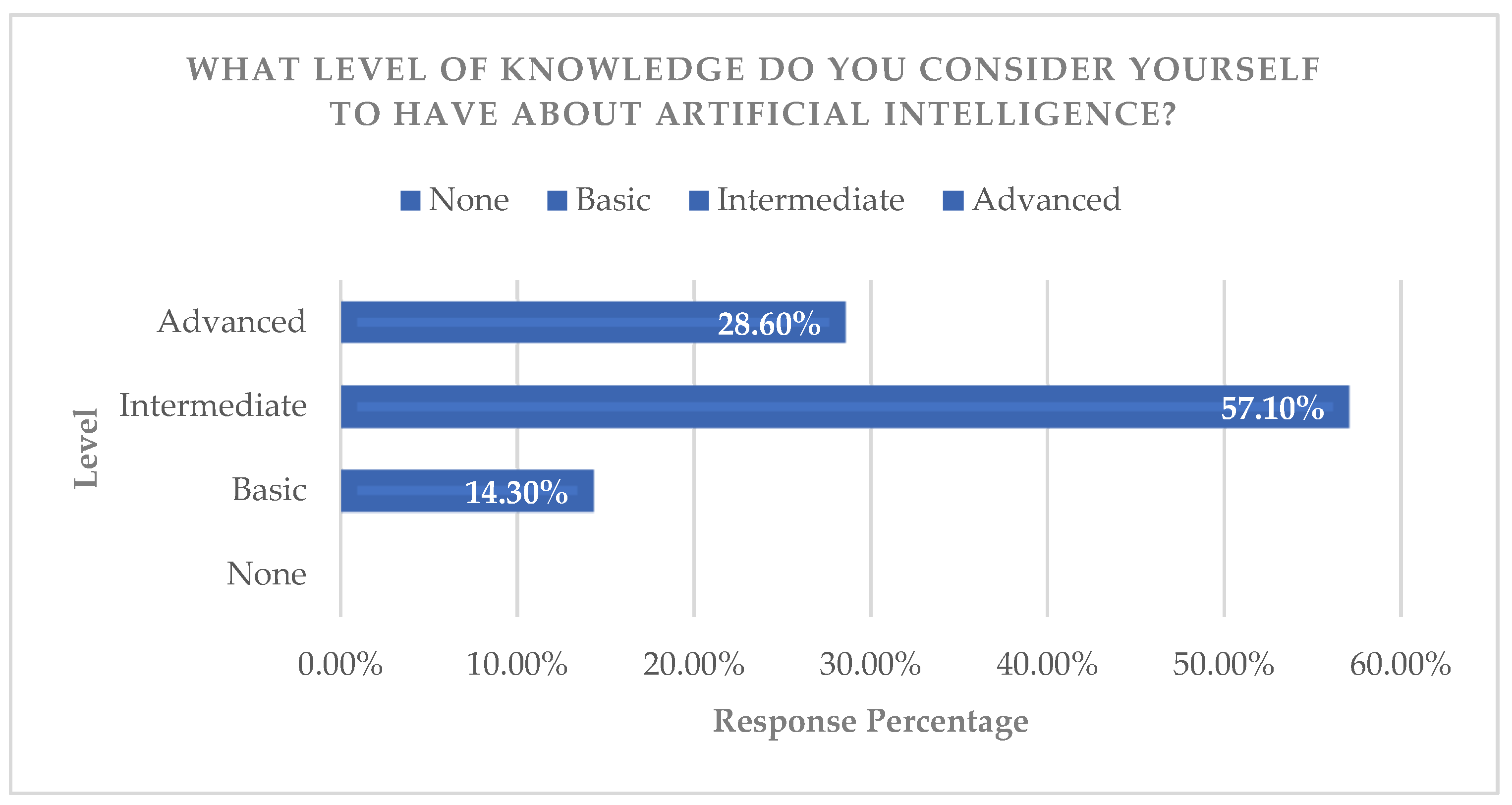 Jcp 05 00100 g007 Jcp 05 00100 g007