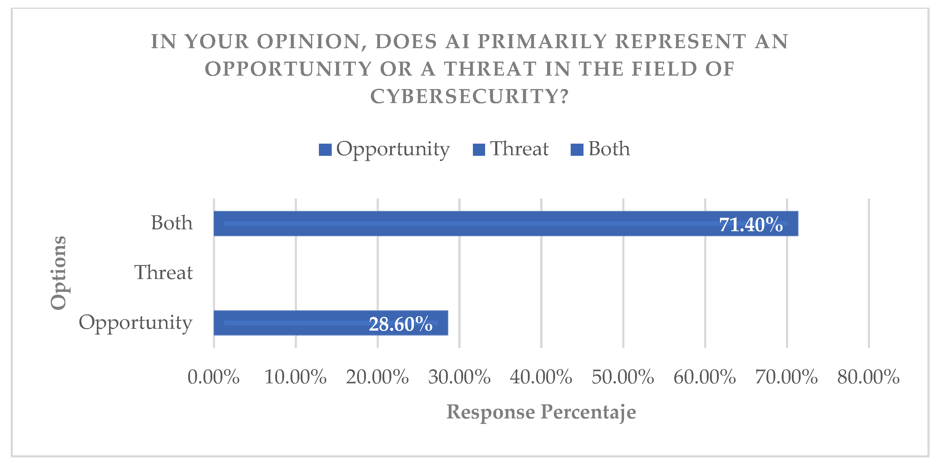 Jcp 05 00100 g008 Jcp 05 00100 g008