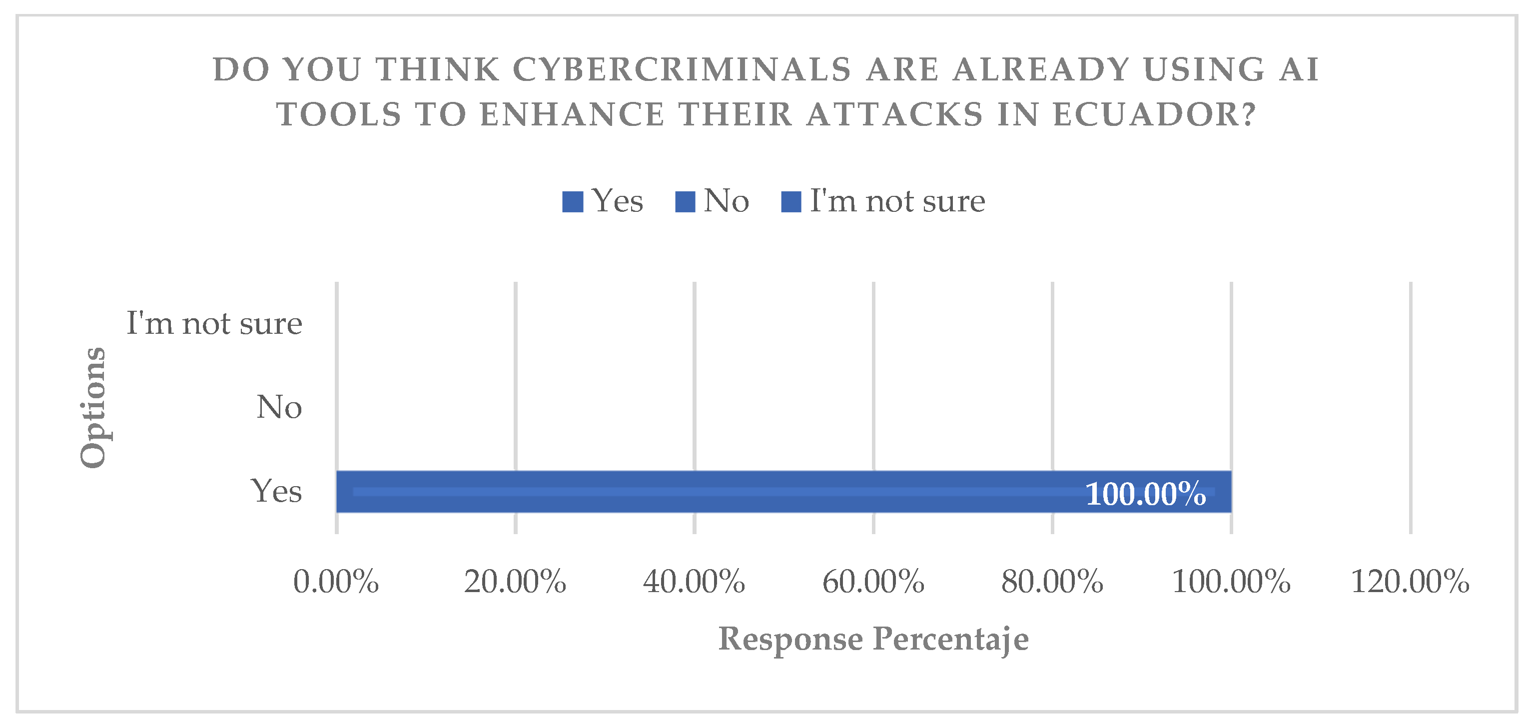 Jcp 05 00100 g009 Jcp 05 00100 g009