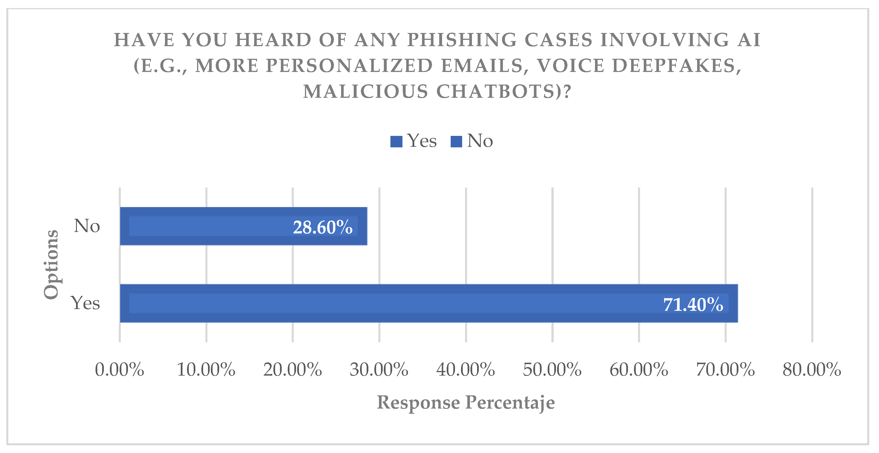 Jcp 05 00100 g010 Jcp 05 00100 g010