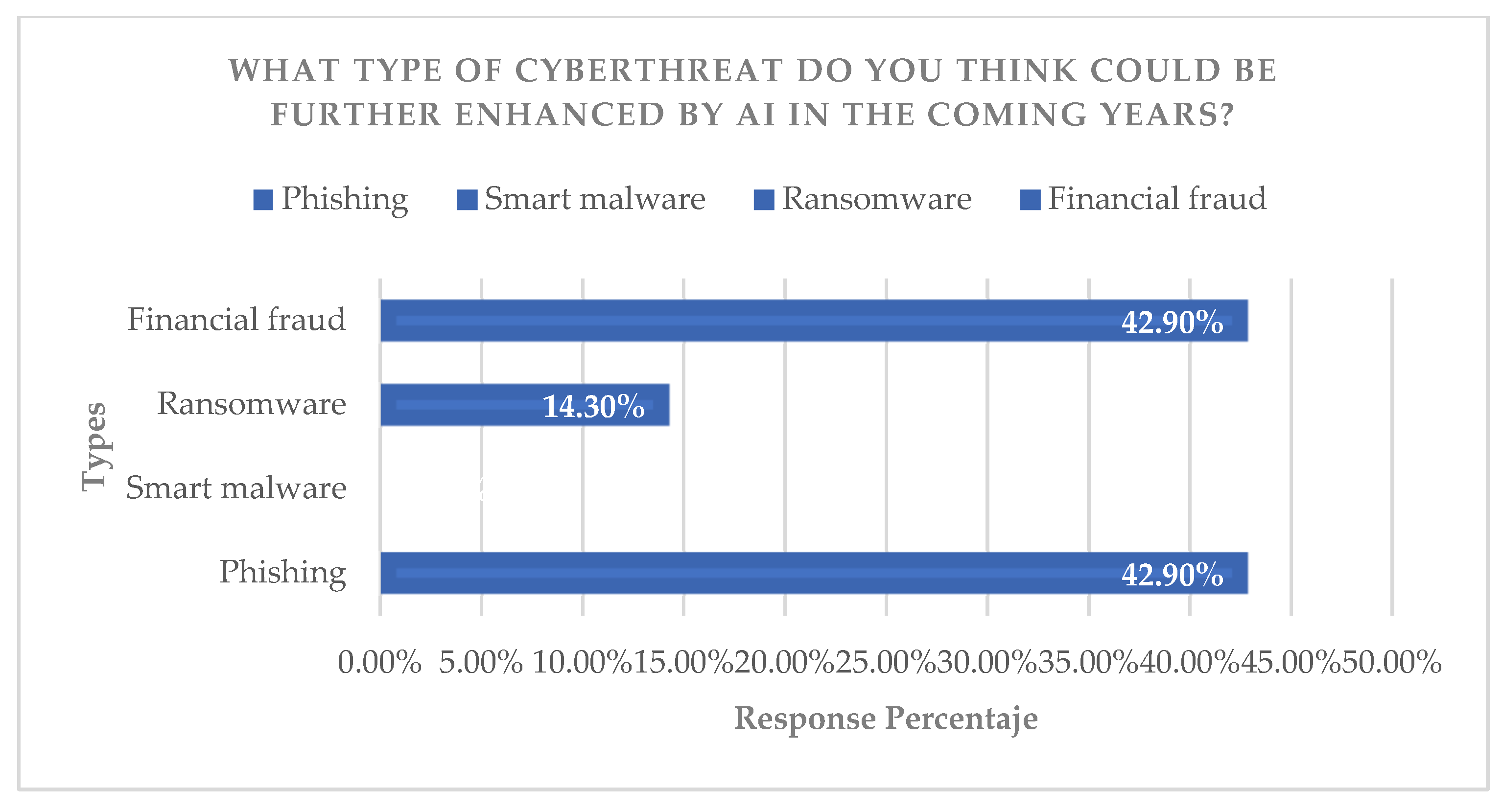 Jcp 05 00100 g012 Jcp 05 00100 g012