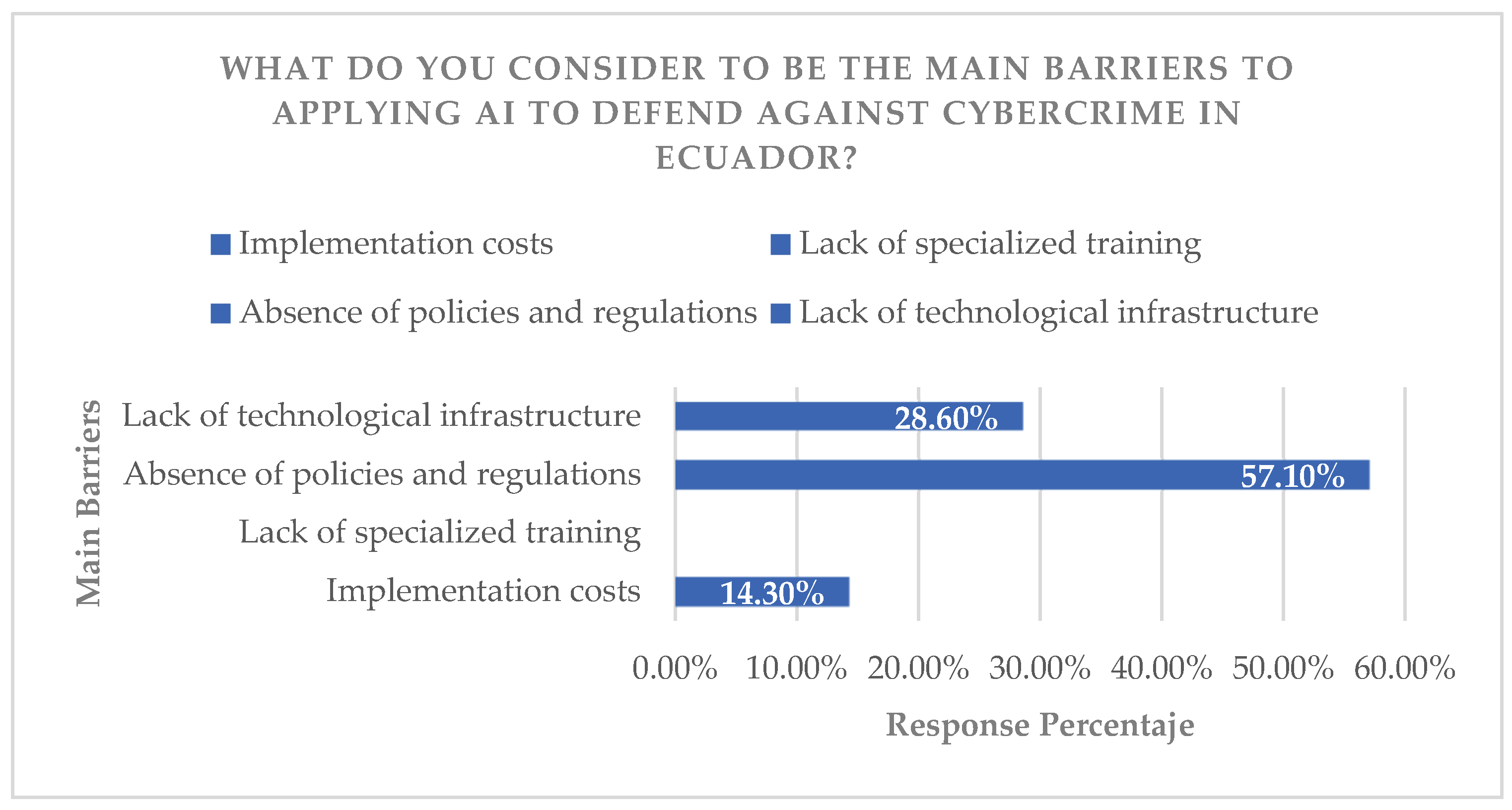 Jcp 05 00100 g013 Jcp 05 00100 g013