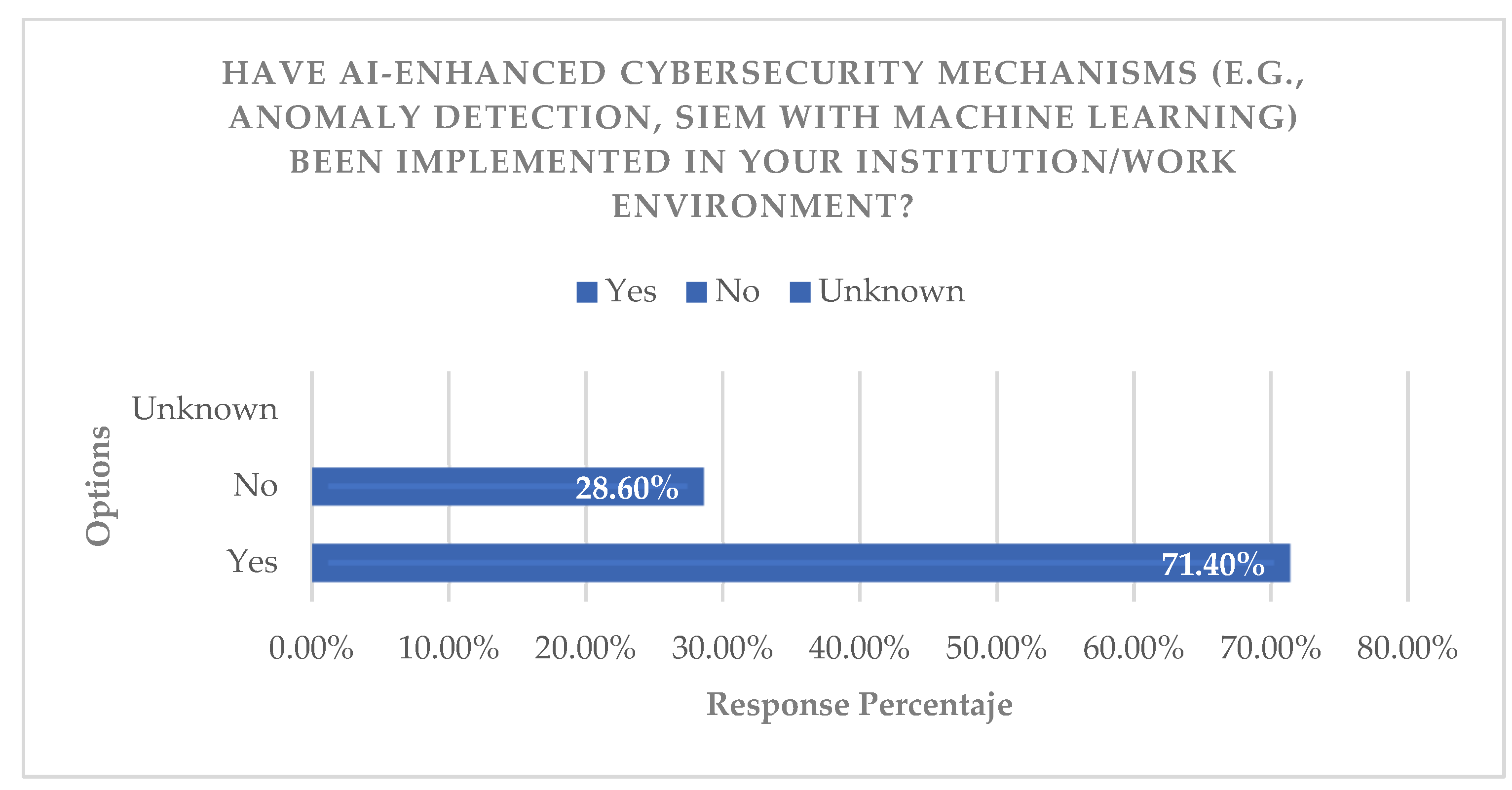 Jcp 05 00100 g014 Jcp 05 00100 g014