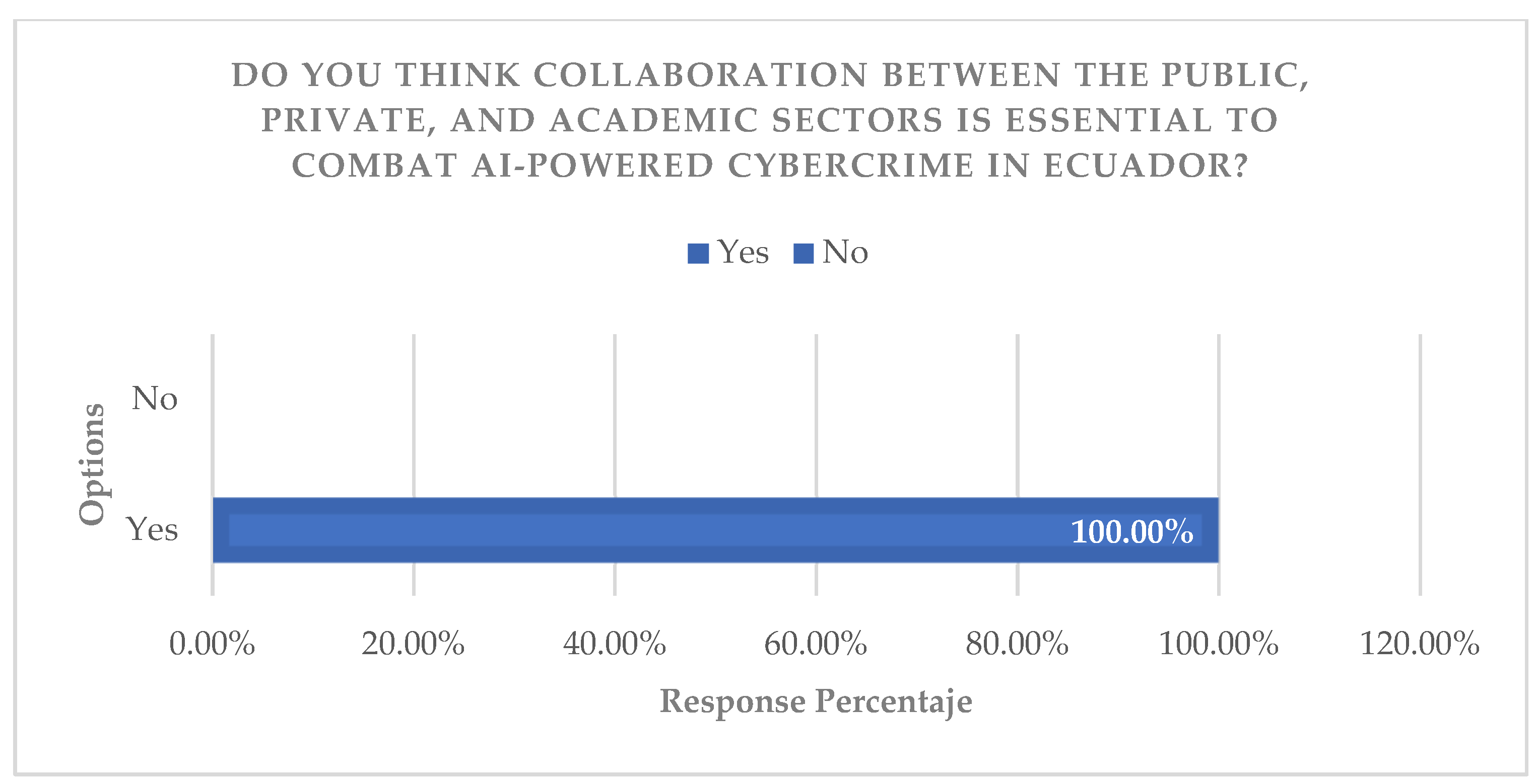 Jcp 05 00100 g017 Jcp 05 00100 g017