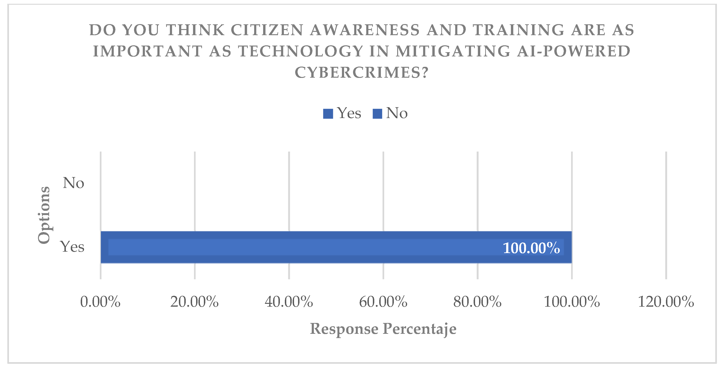 Jcp 05 00100 g018 Jcp 05 00100 g018