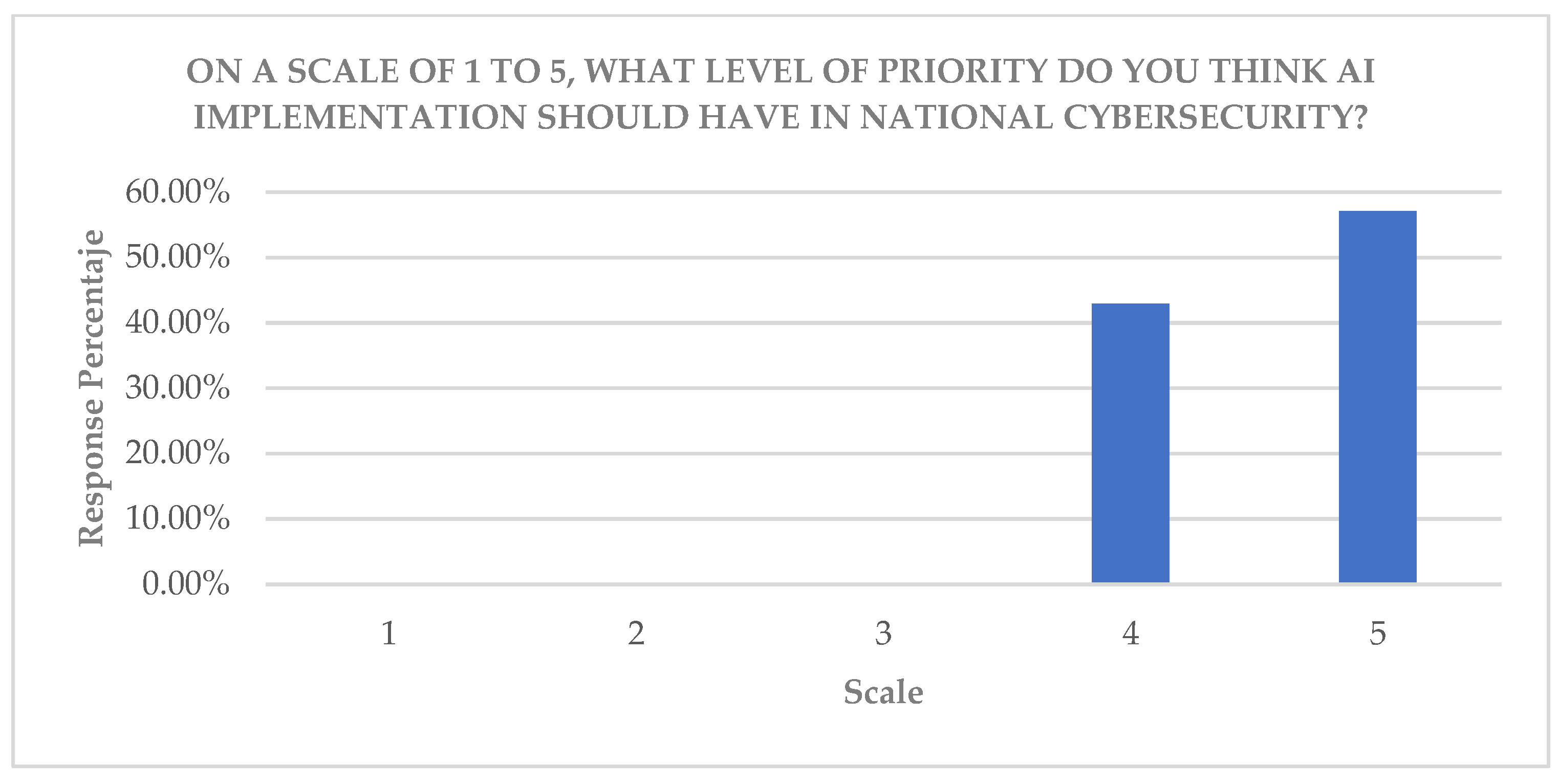 Jcp 05 00100 g019 Jcp 05 00100 g019