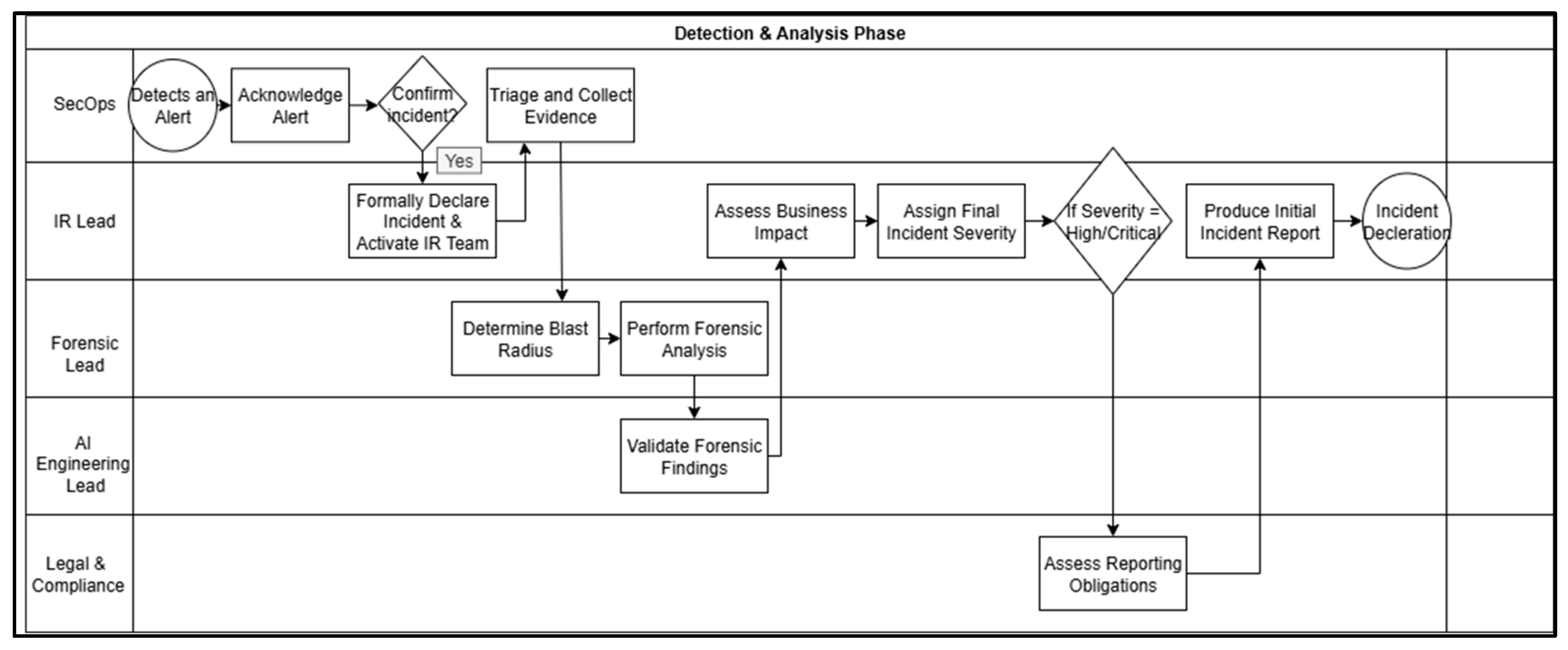 Jcp 06 00020 g0a8 Jcp 06 00020 g0a8