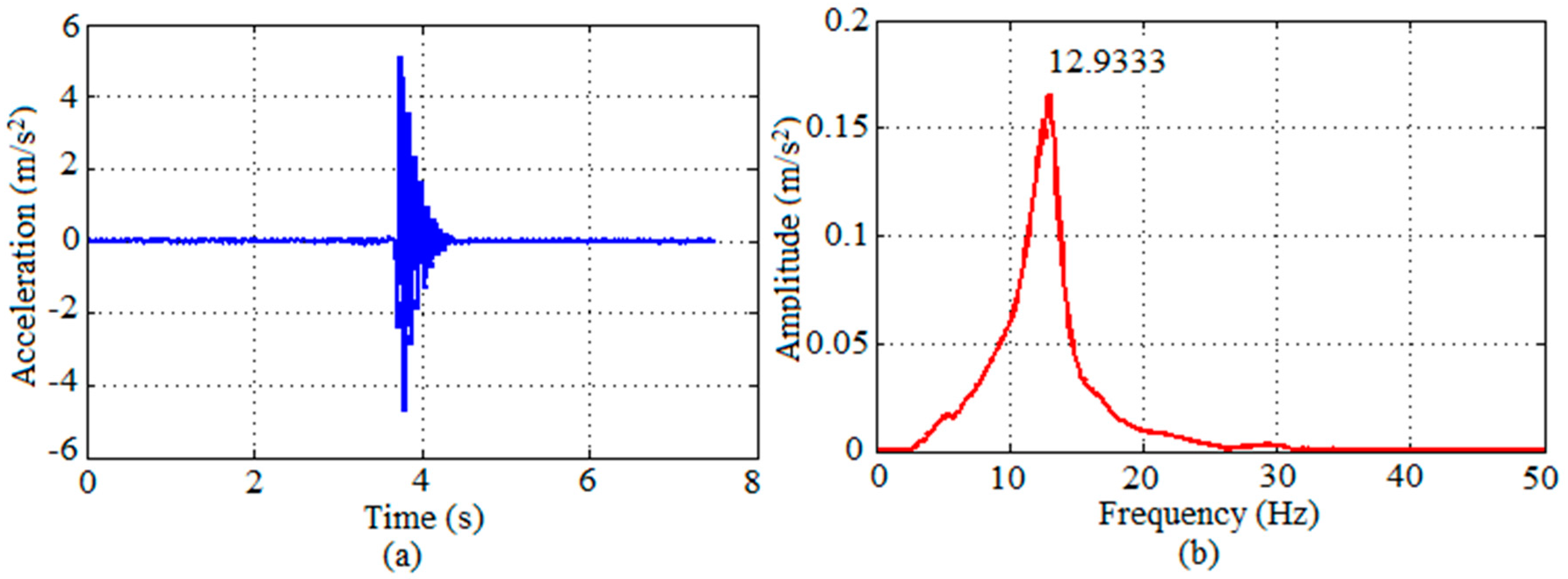 Jcs 01 00011 g008 Jcs 01 00011 g008