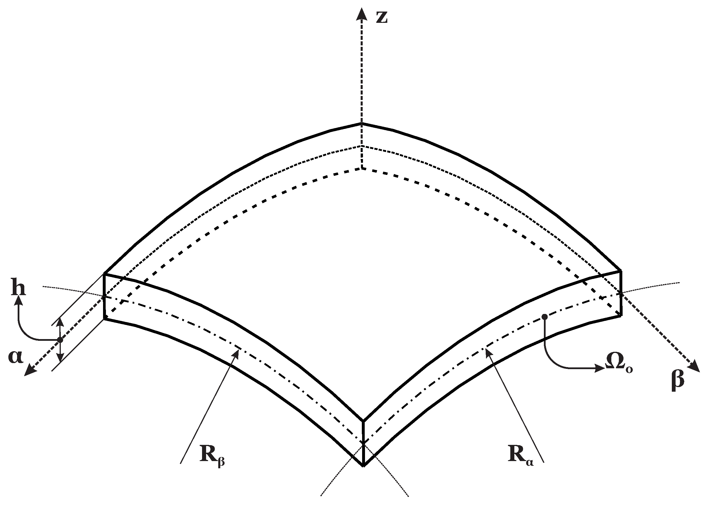 Jcs 01 00019 g001