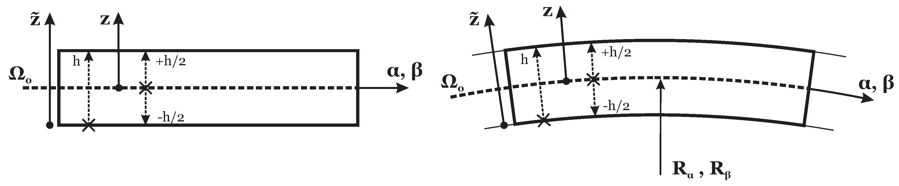 Jcs 01 00019 g002