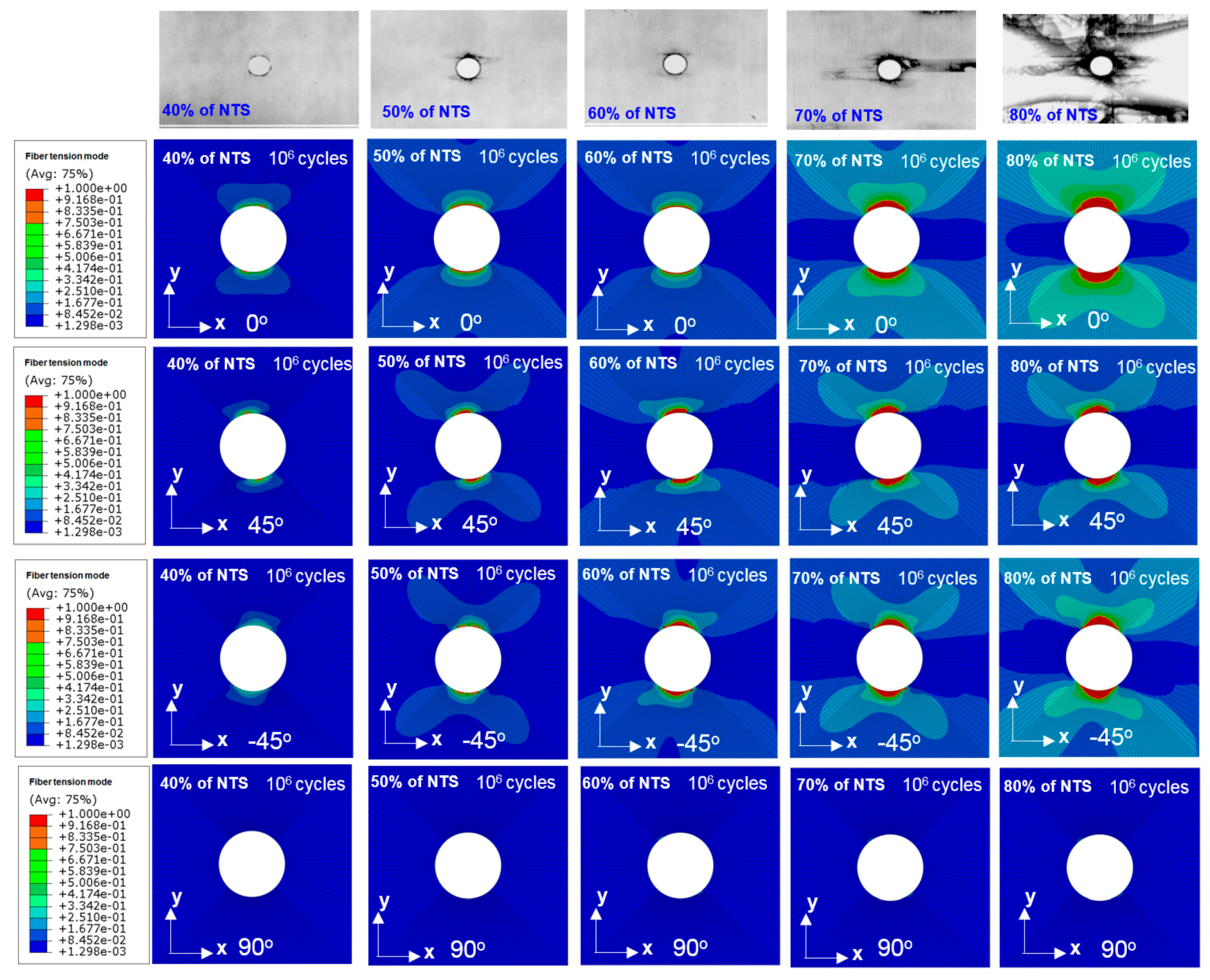 Jcs 02 00009 g010 Jcs 02 00009 g010