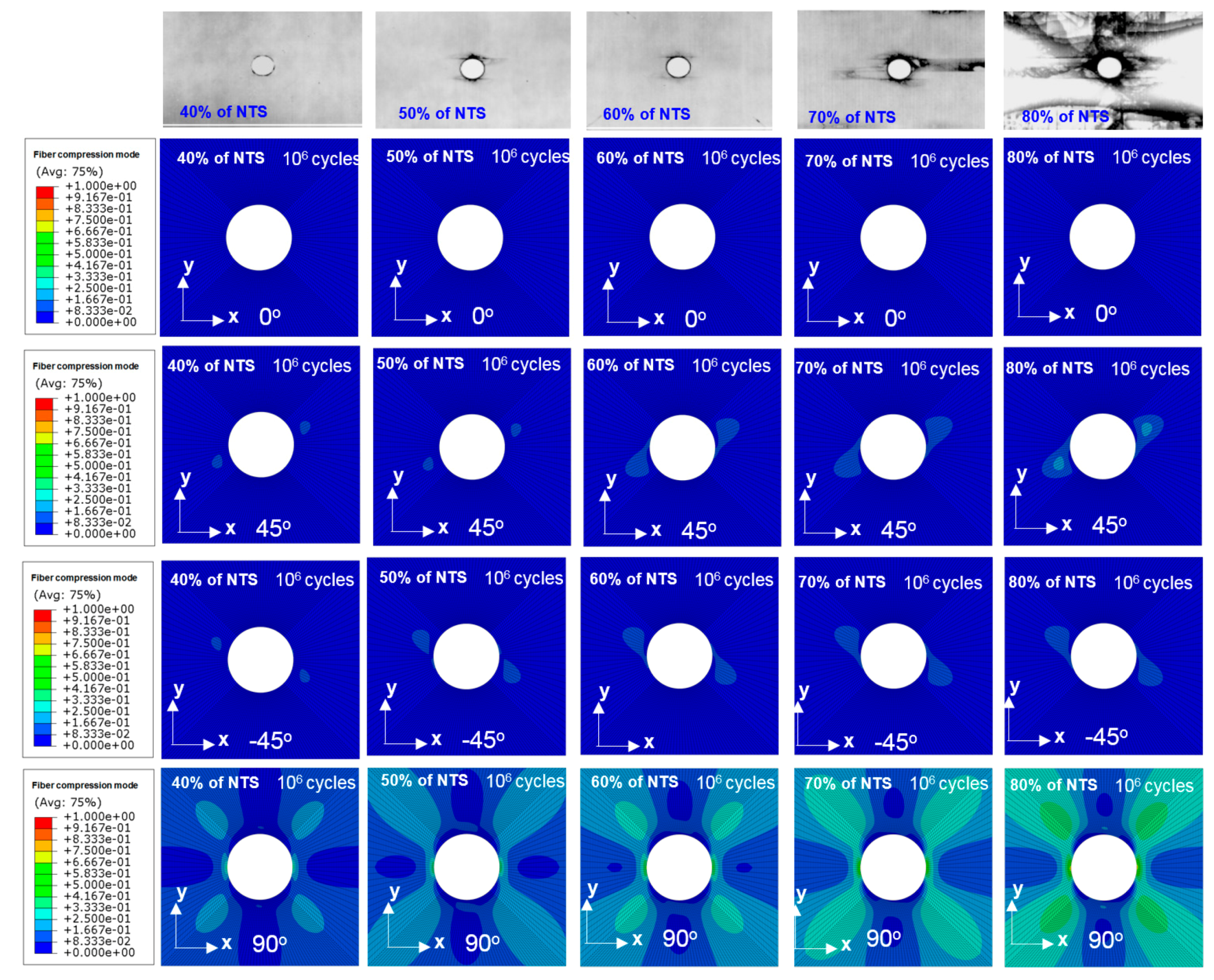 Jcs 02 00009 g011 Jcs 02 00009 g011