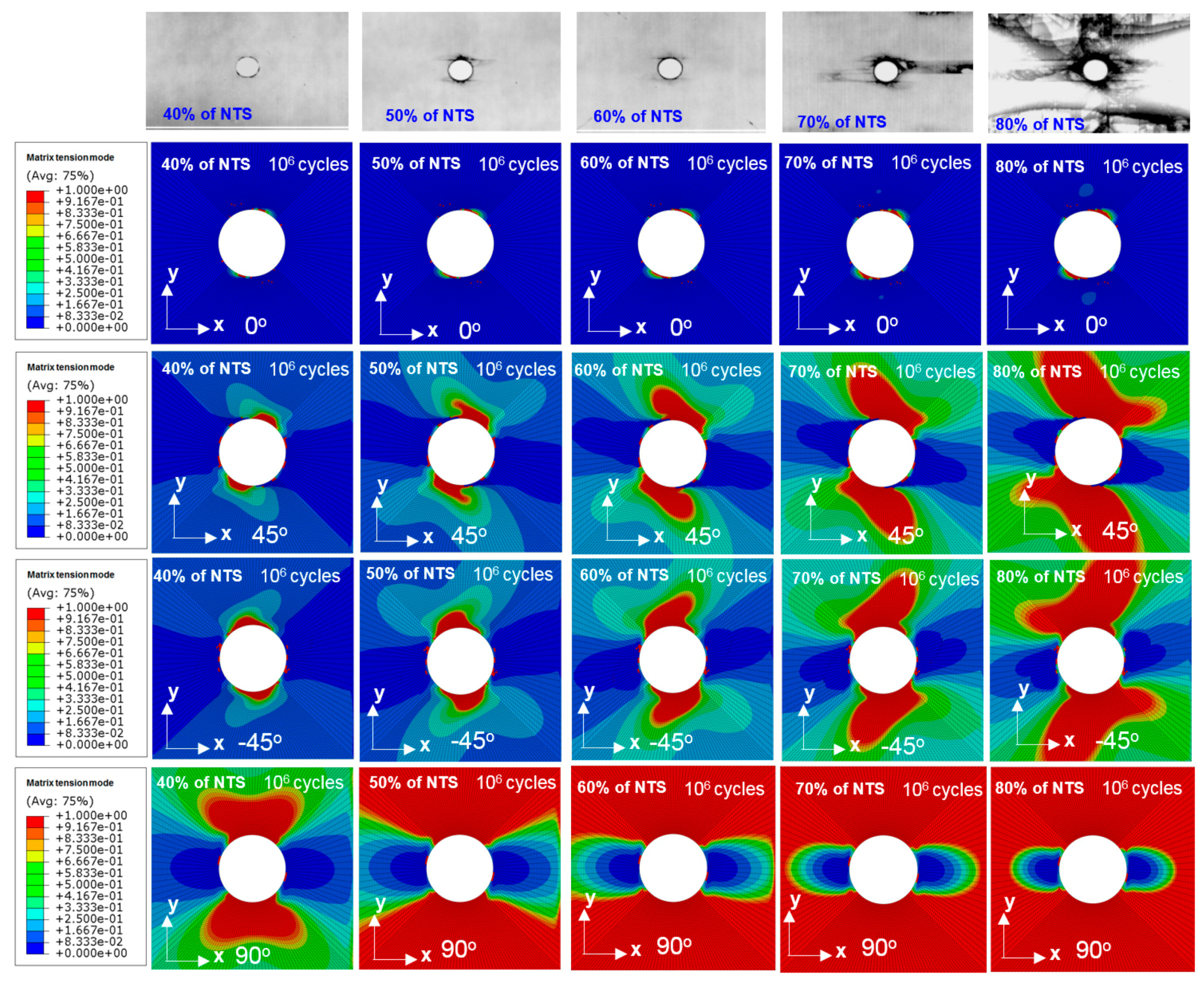 Jcs 02 00009 g012 Jcs 02 00009 g012