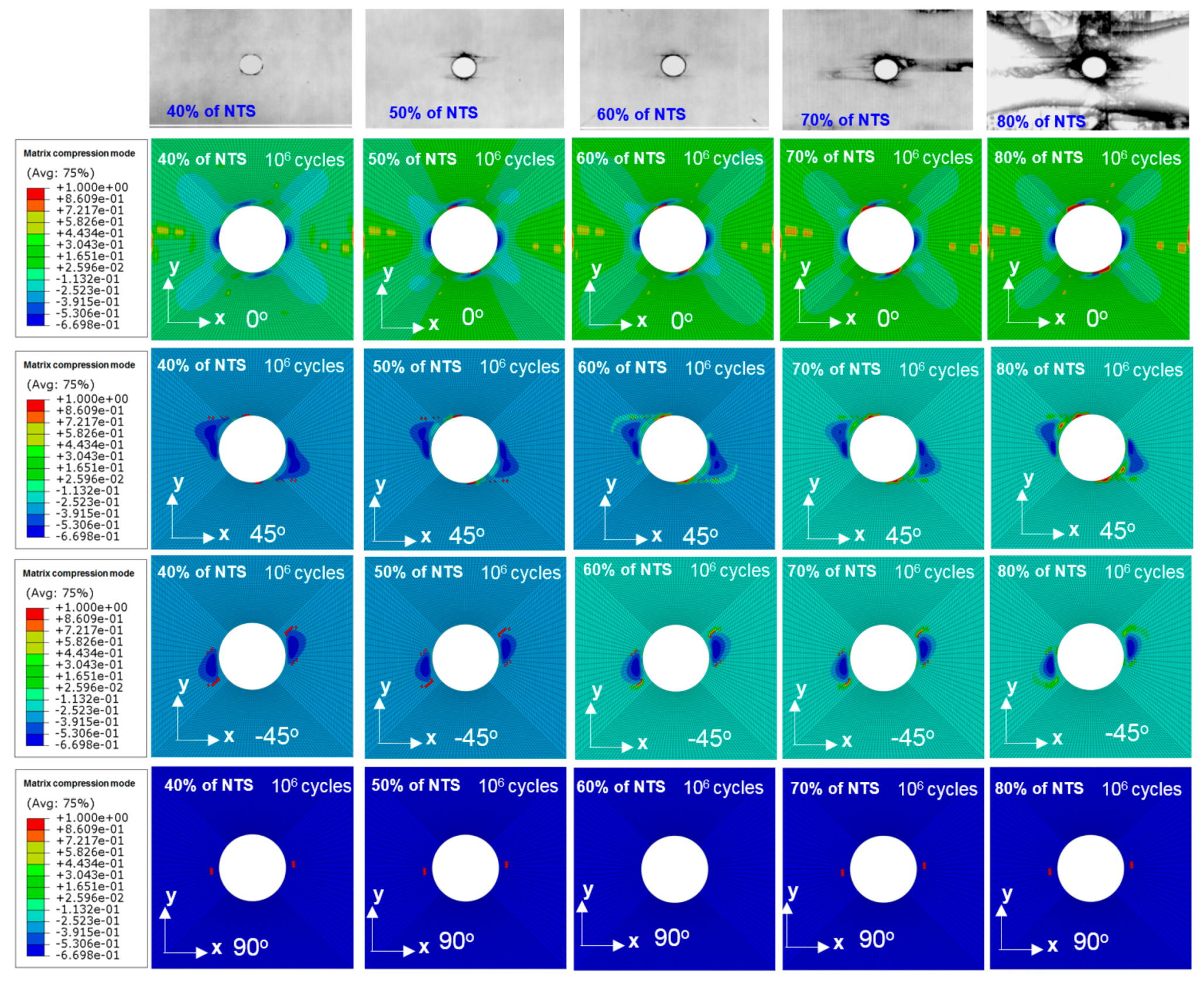 Jcs 02 00009 g013 Jcs 02 00009 g013
