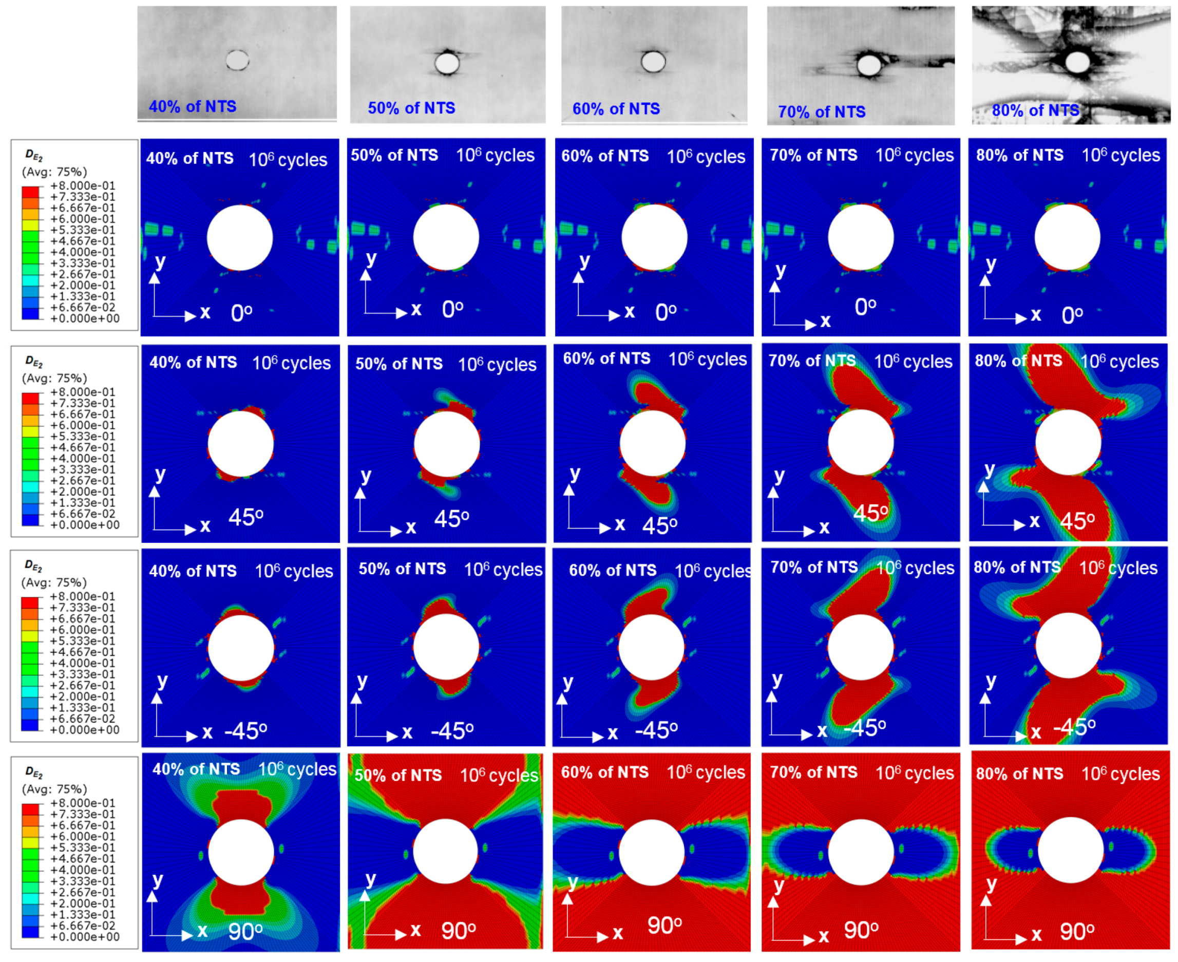 Jcs 02 00009 g014 Jcs 02 00009 g014