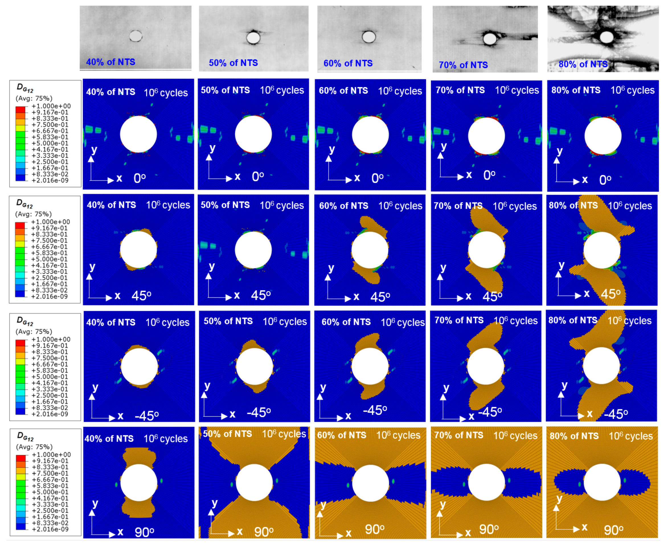 Jcs 02 00009 g015 Jcs 02 00009 g015
