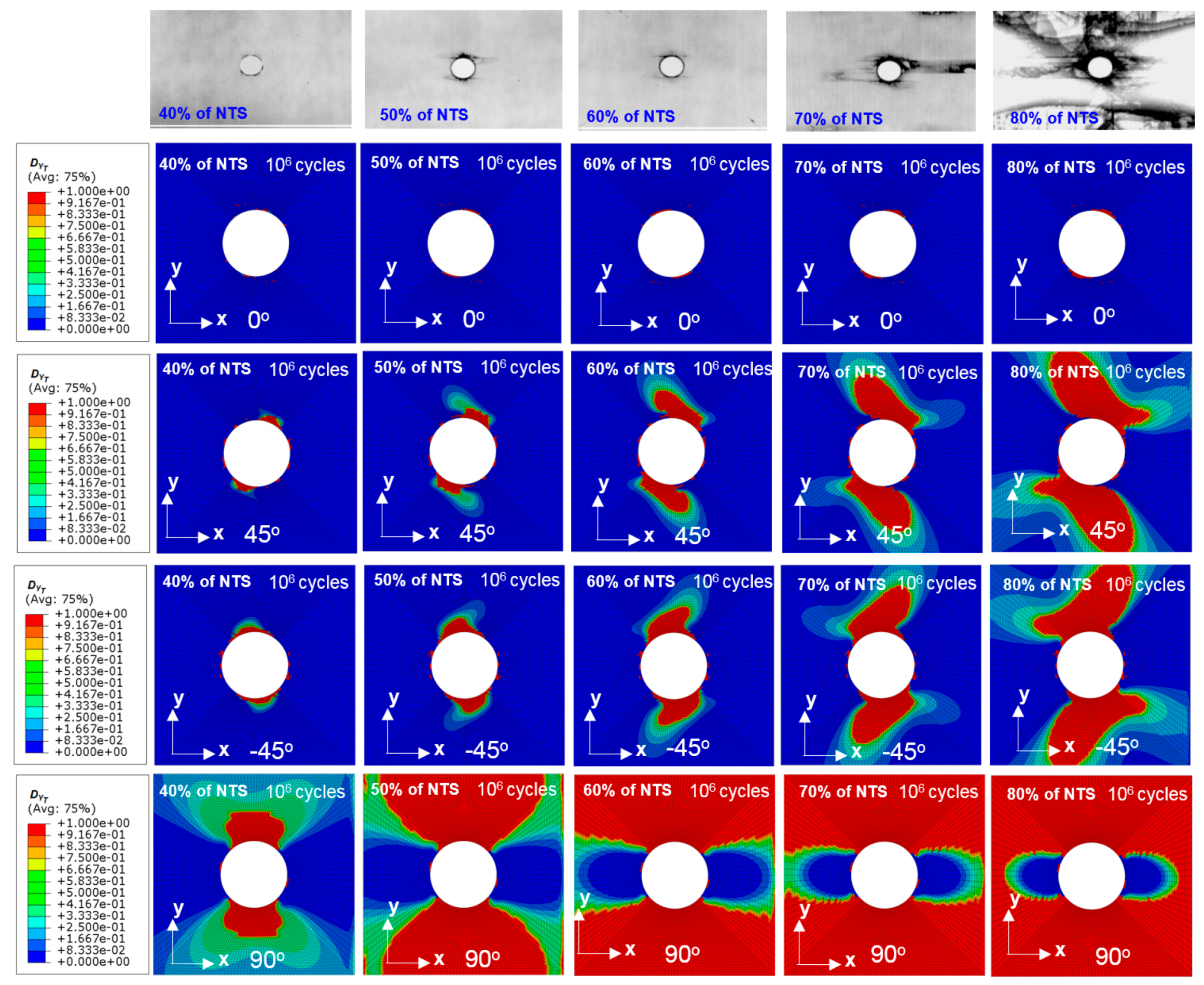 Jcs 02 00009 g016 Jcs 02 00009 g016