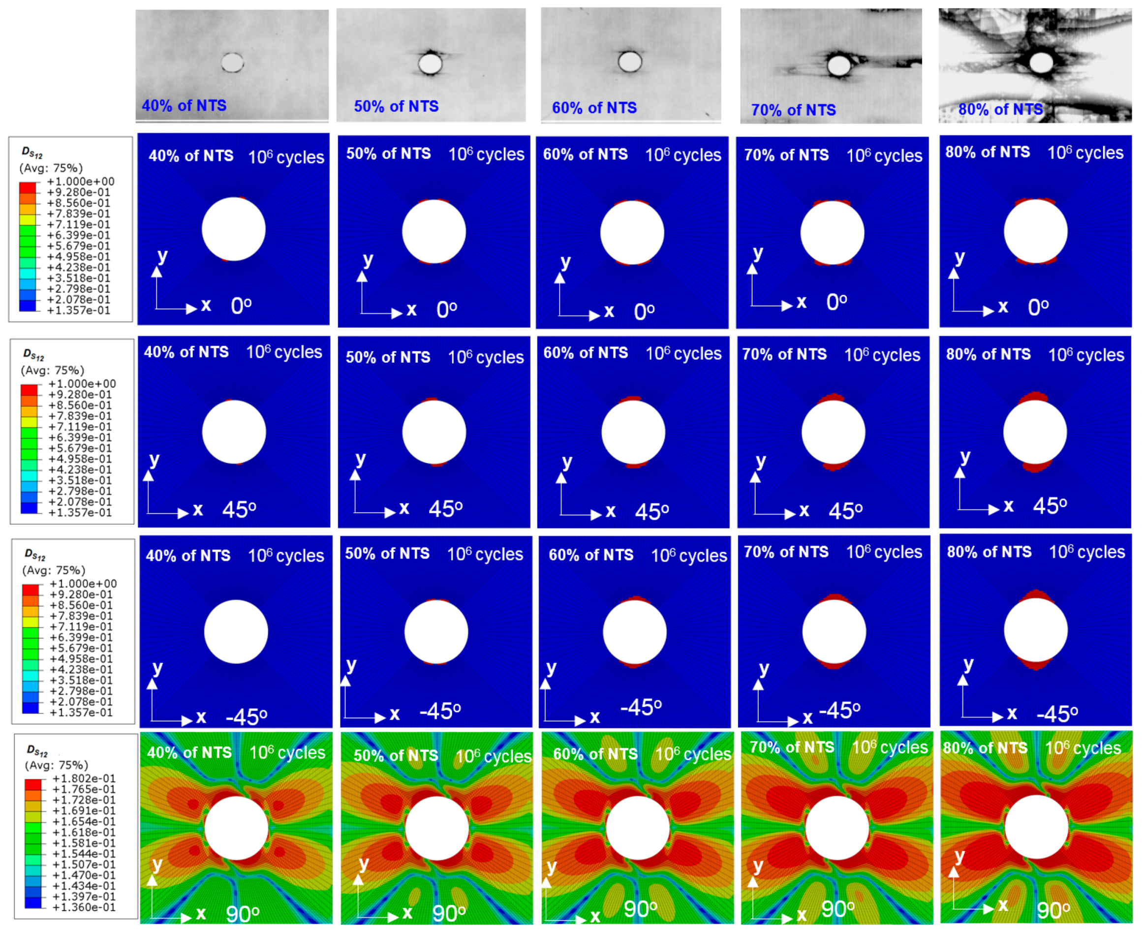 Jcs 02 00009 g017 Jcs 02 00009 g017