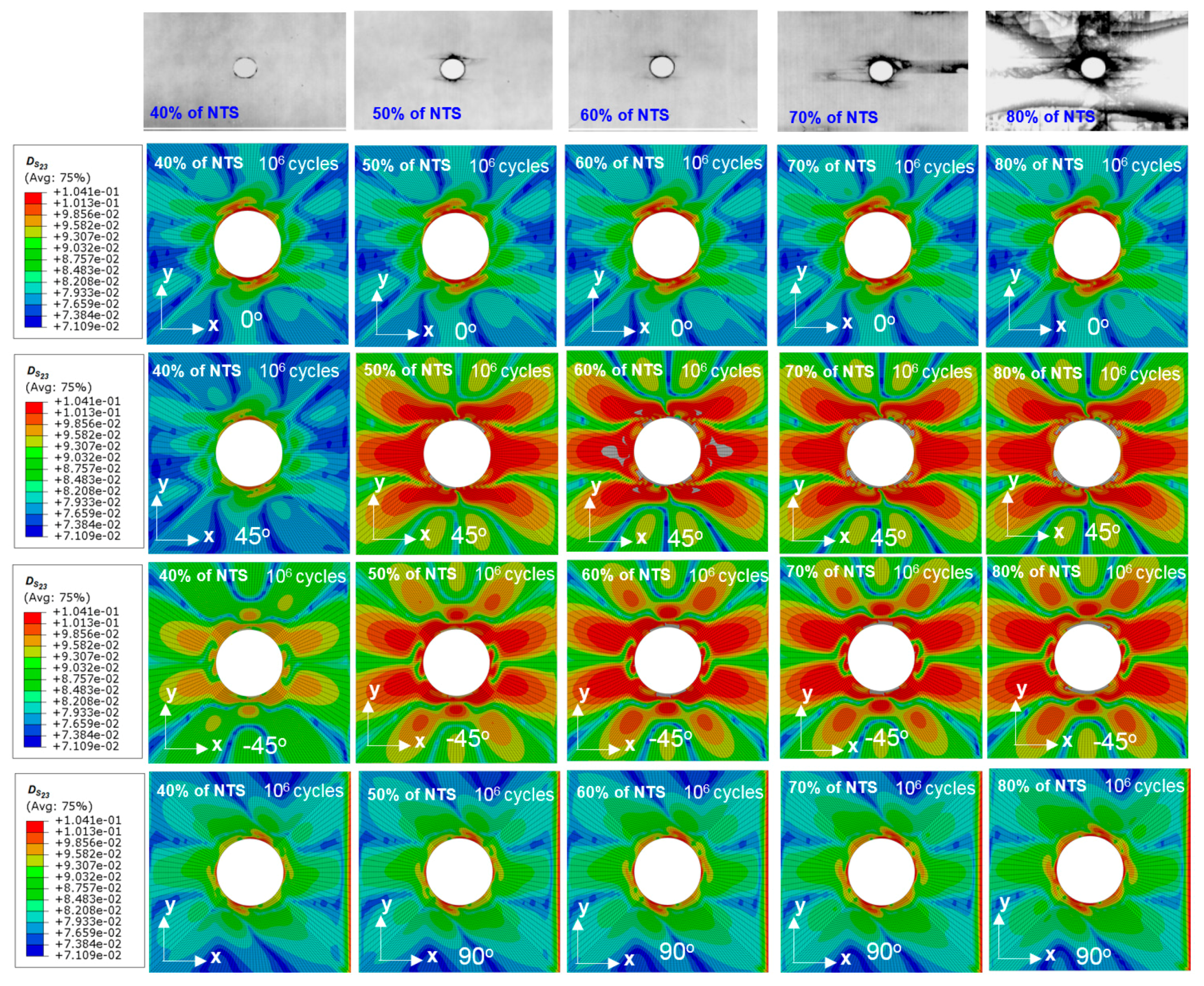 Jcs 02 00009 g018 Jcs 02 00009 g018