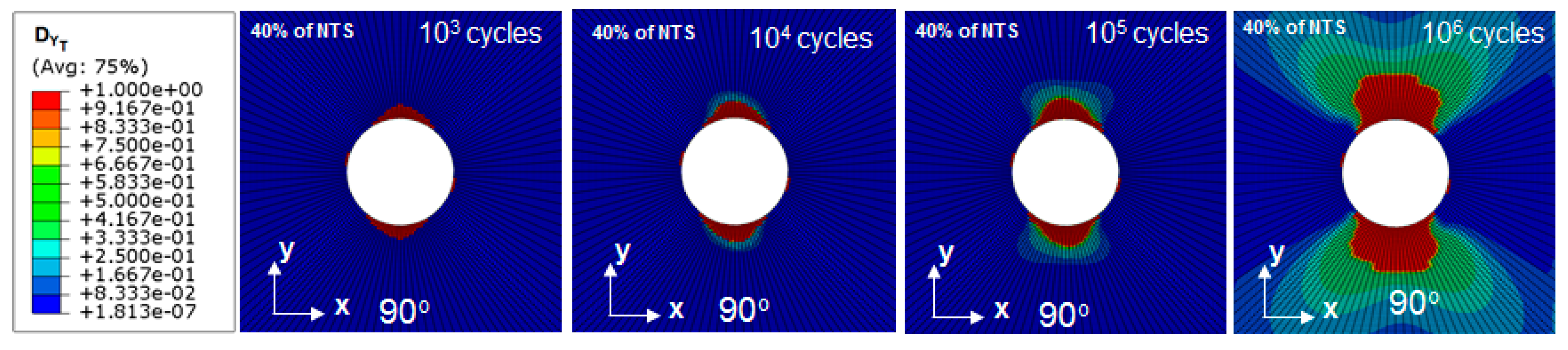 Jcs 02 00009 g019 Jcs 02 00009 g019