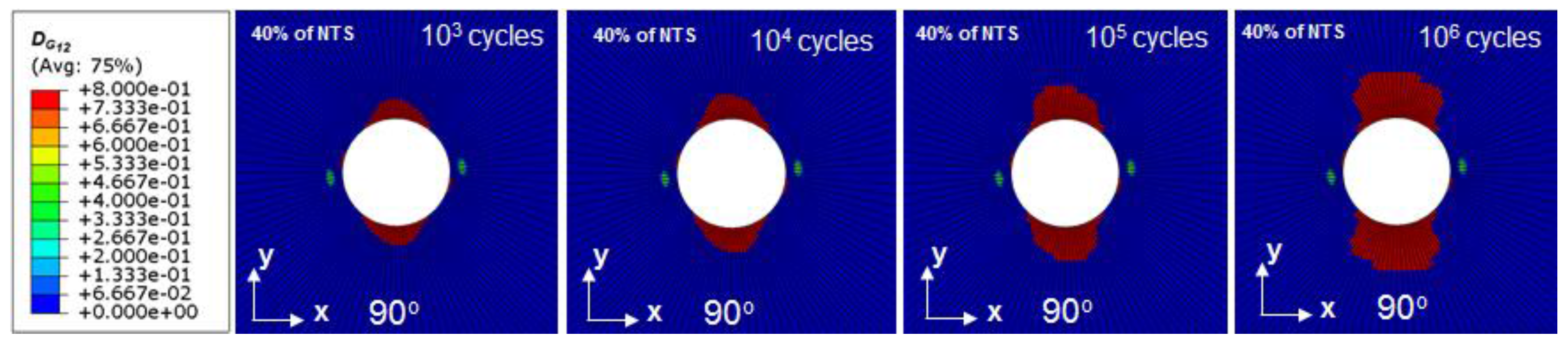 Jcs 02 00009 g020 Jcs 02 00009 g020