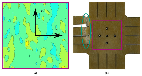 Jcs 02 00012 g0a2a 550