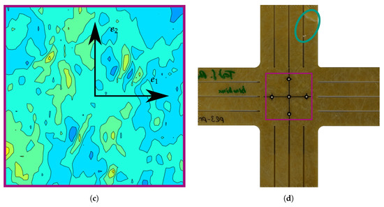 Jcs 02 00012 g0a2b 550