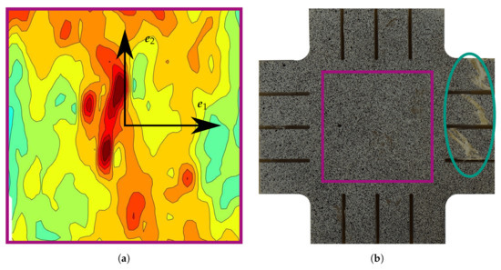Jcs 02 00012 g0a3a 550