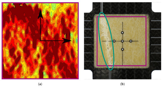 Jcs 02 00012 g0a4a 550