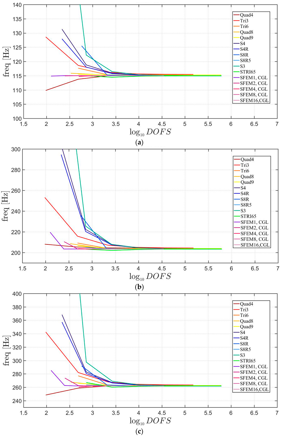 Jcs 02 00016 g003 Jcs 02 00016 g003