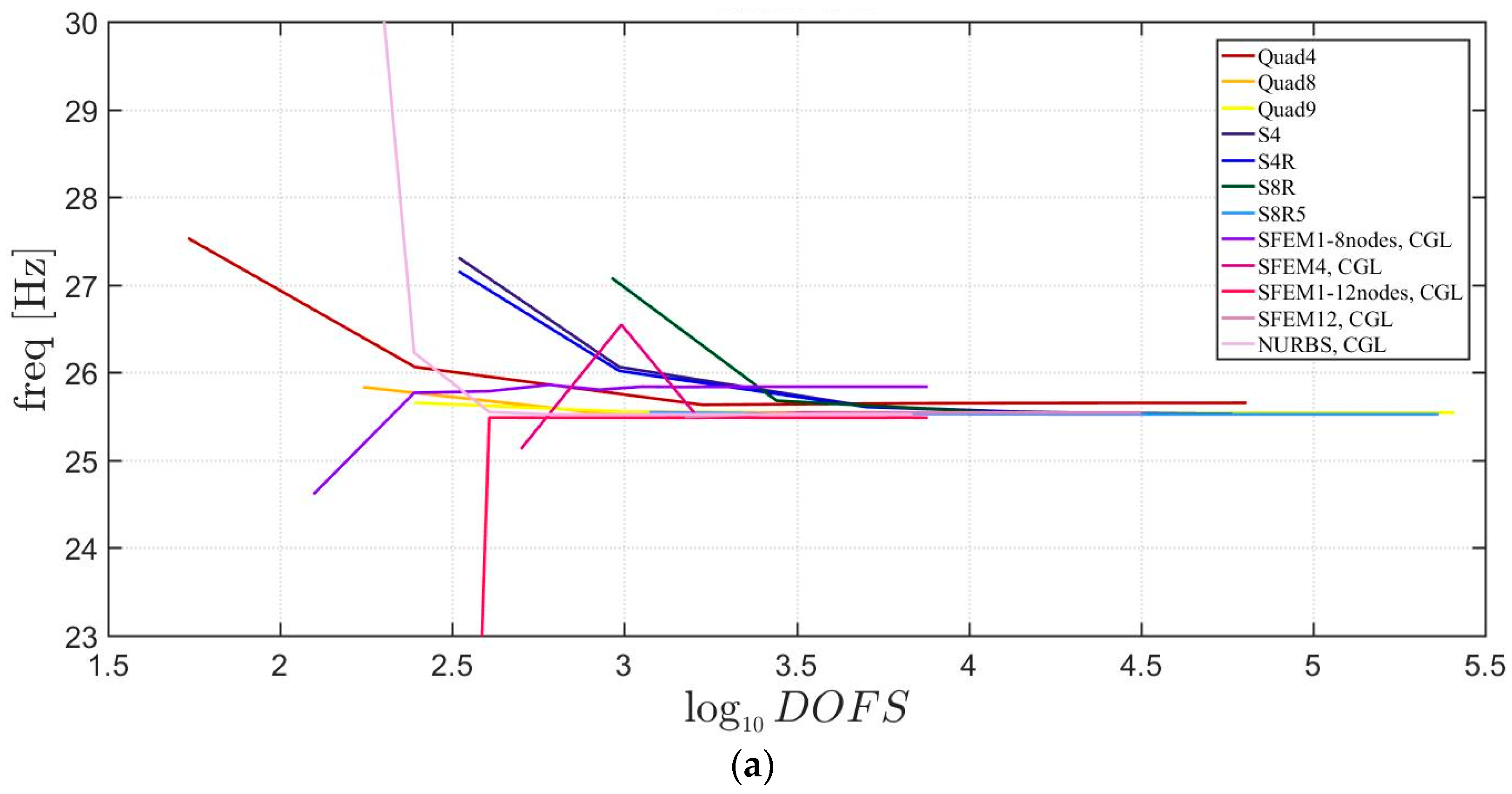 Jcs 02 00016 g005a Jcs 02 00016 g005a