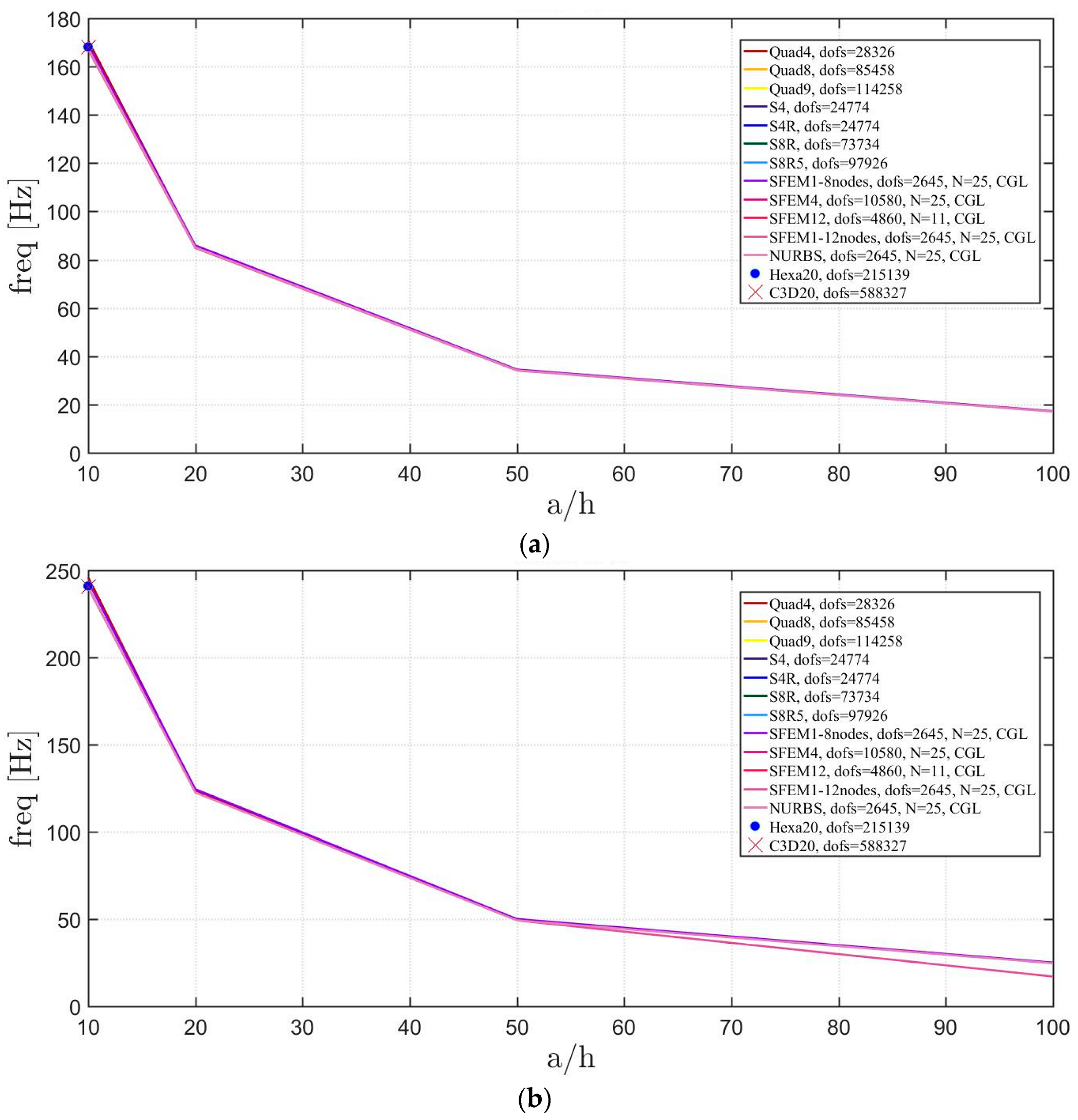 Jcs 02 00016 g011a Jcs 02 00016 g011a