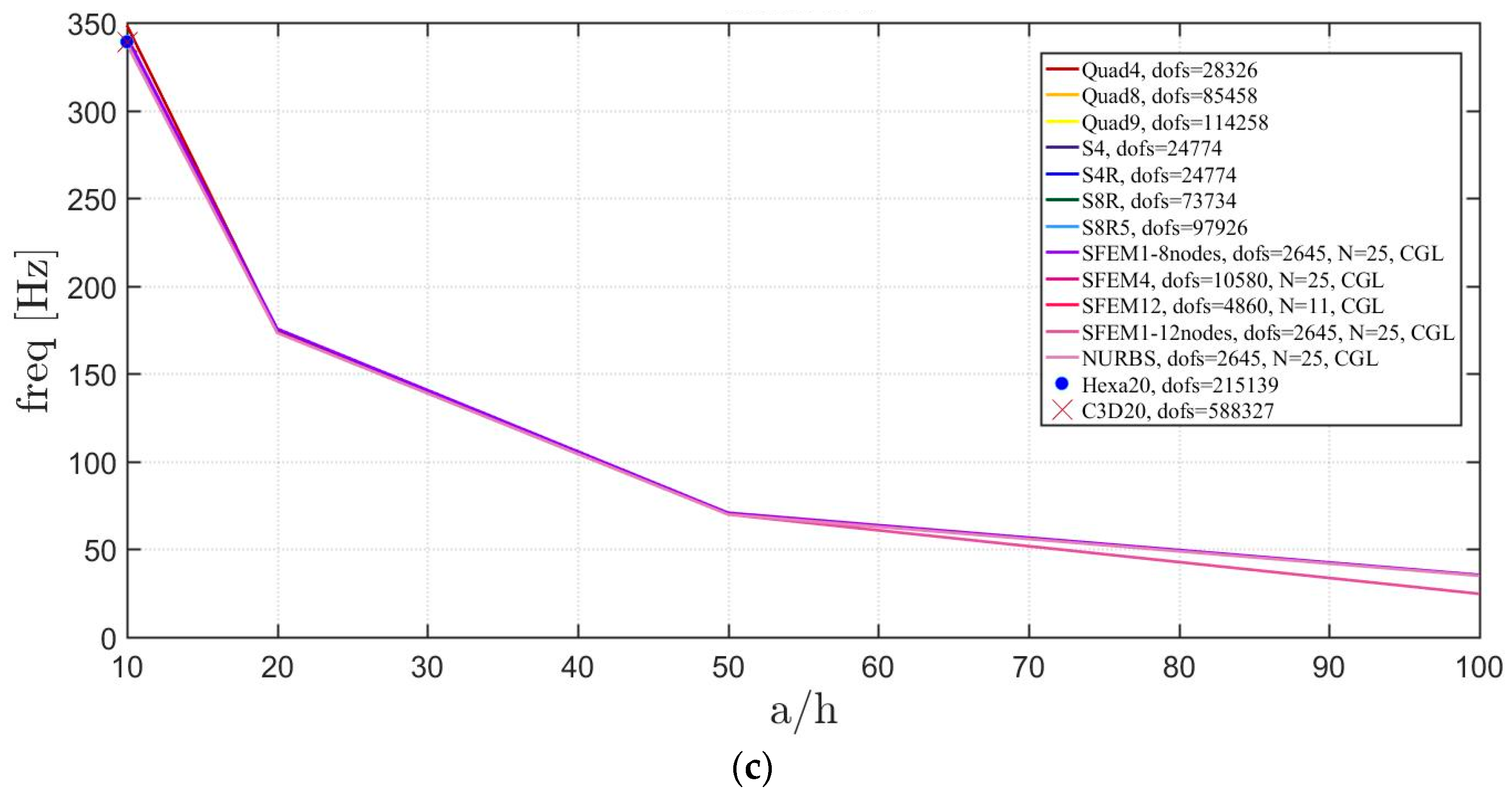 Jcs 02 00016 g011b Jcs 02 00016 g011b