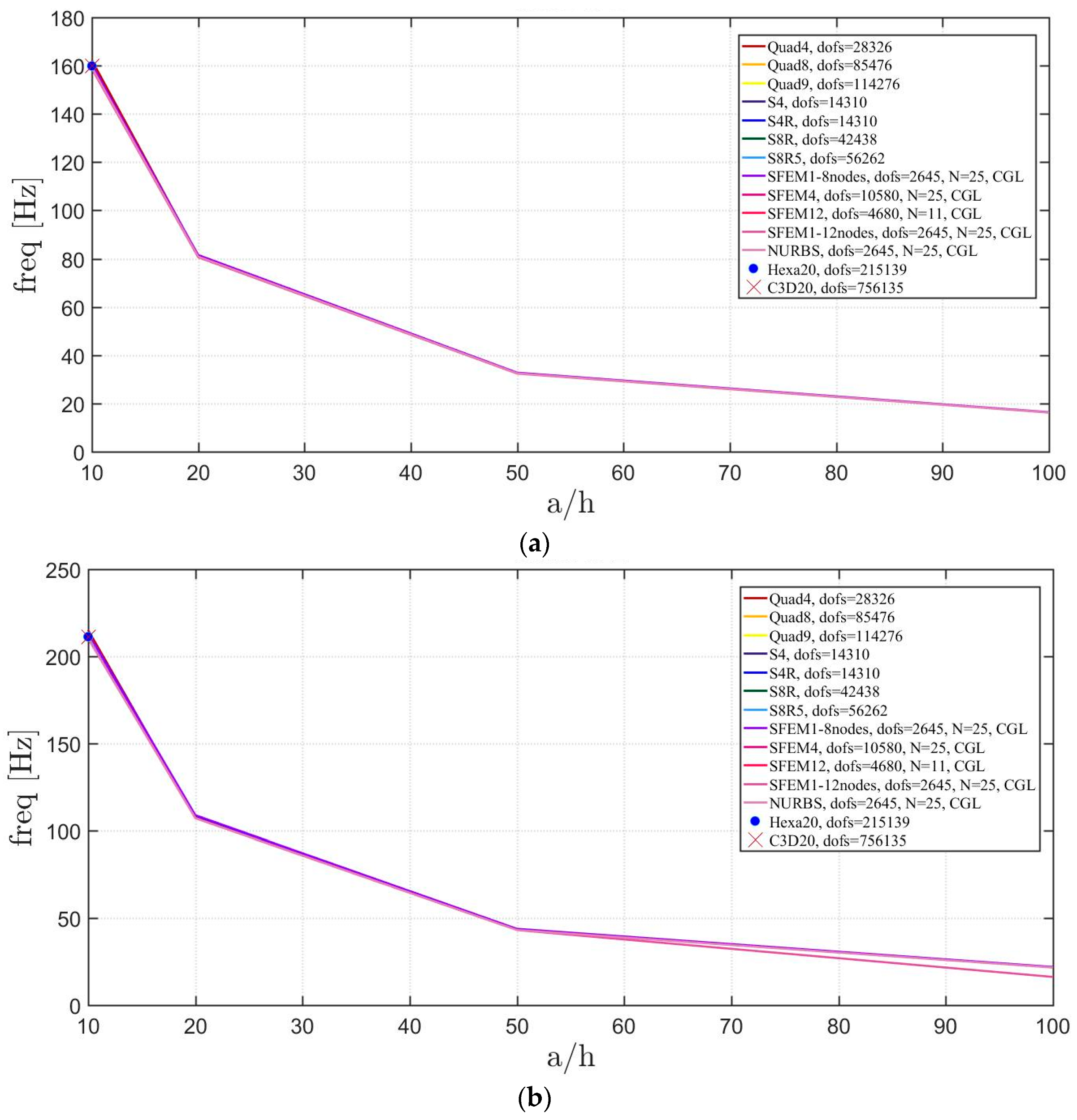 Jcs 02 00016 g012a Jcs 02 00016 g012a