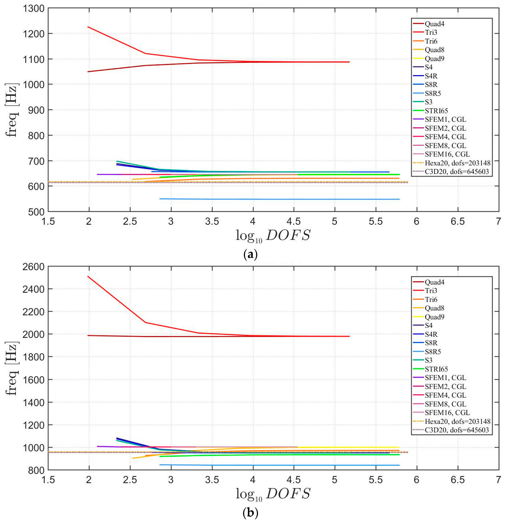 Jcs 02 00016 g013a Jcs 02 00016 g013a
