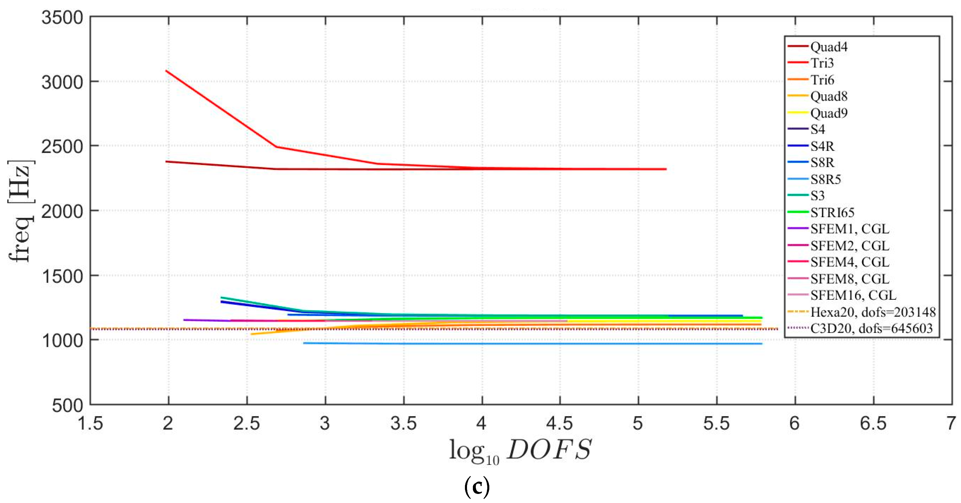 Jcs 02 00016 g013b Jcs 02 00016 g013b