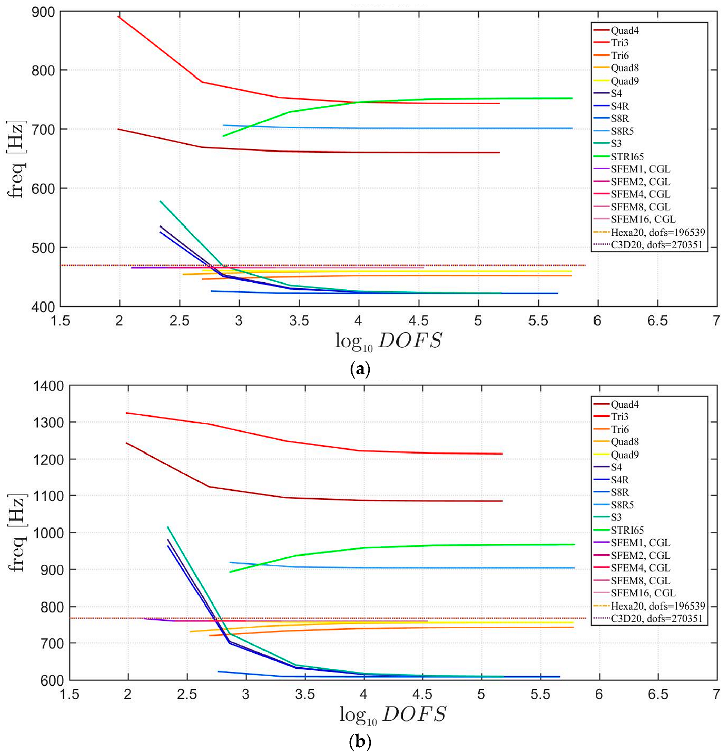 Jcs 02 00016 g014a Jcs 02 00016 g014a