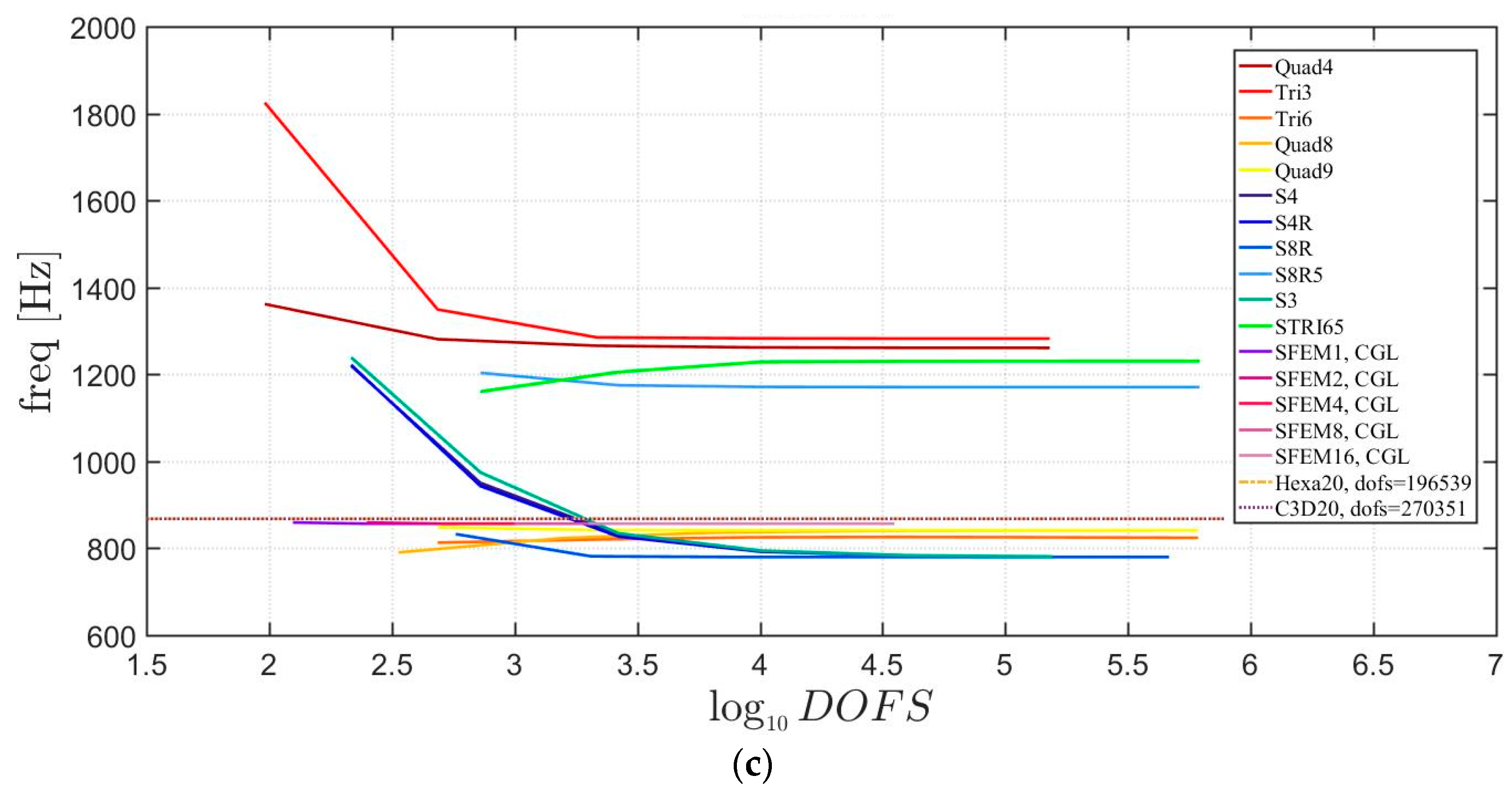 Jcs 02 00016 g014b Jcs 02 00016 g014b