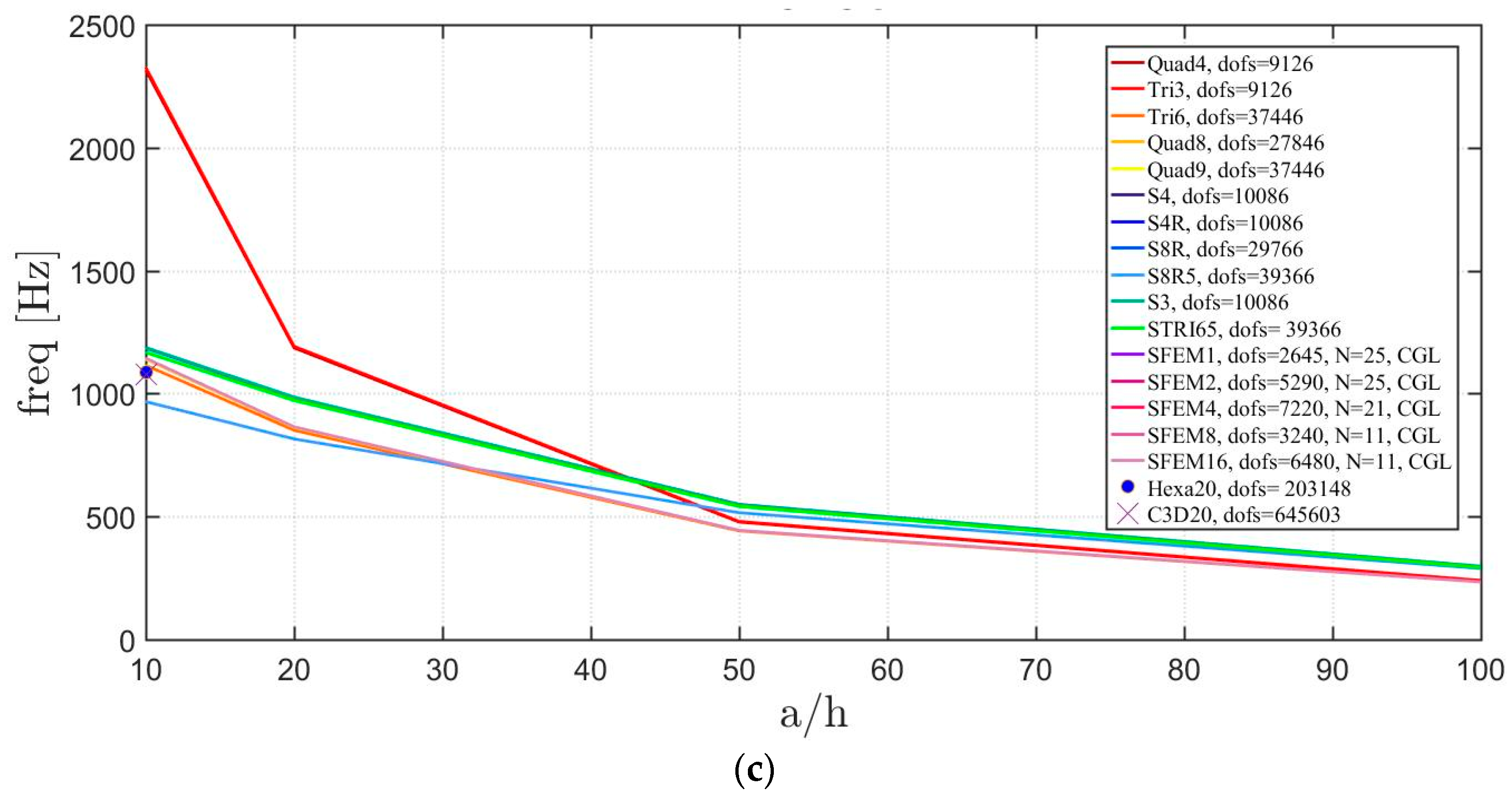 Jcs 02 00016 g015b Jcs 02 00016 g015b