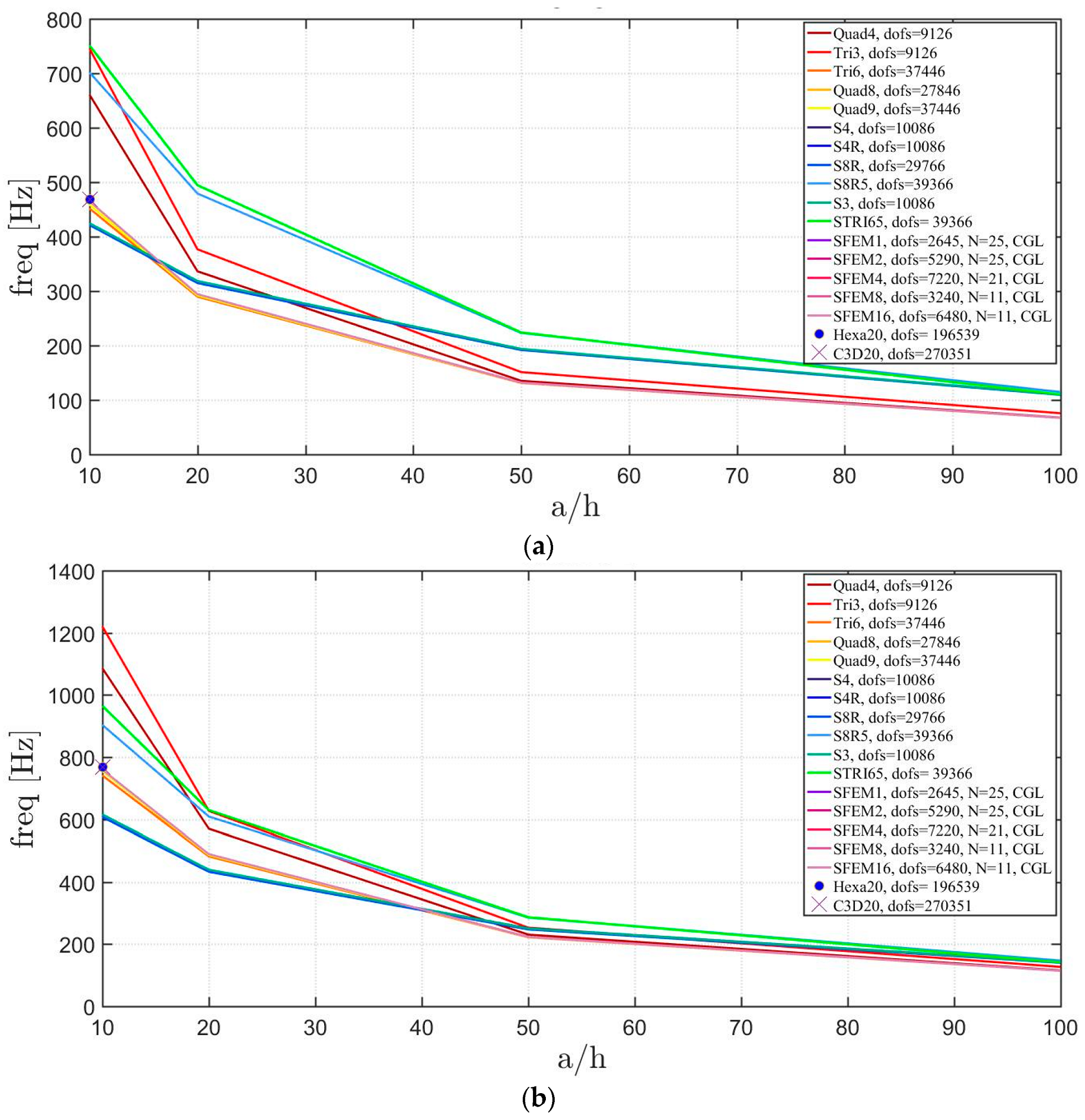 Jcs 02 00016 g016a Jcs 02 00016 g016a