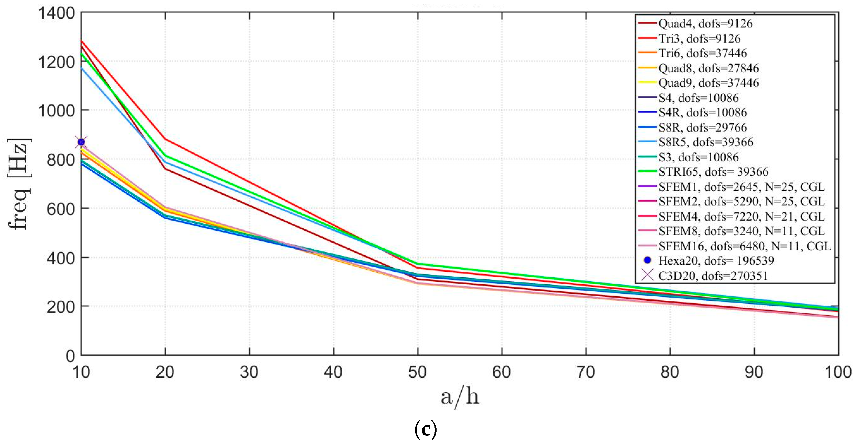 Jcs 02 00016 g016b Jcs 02 00016 g016b