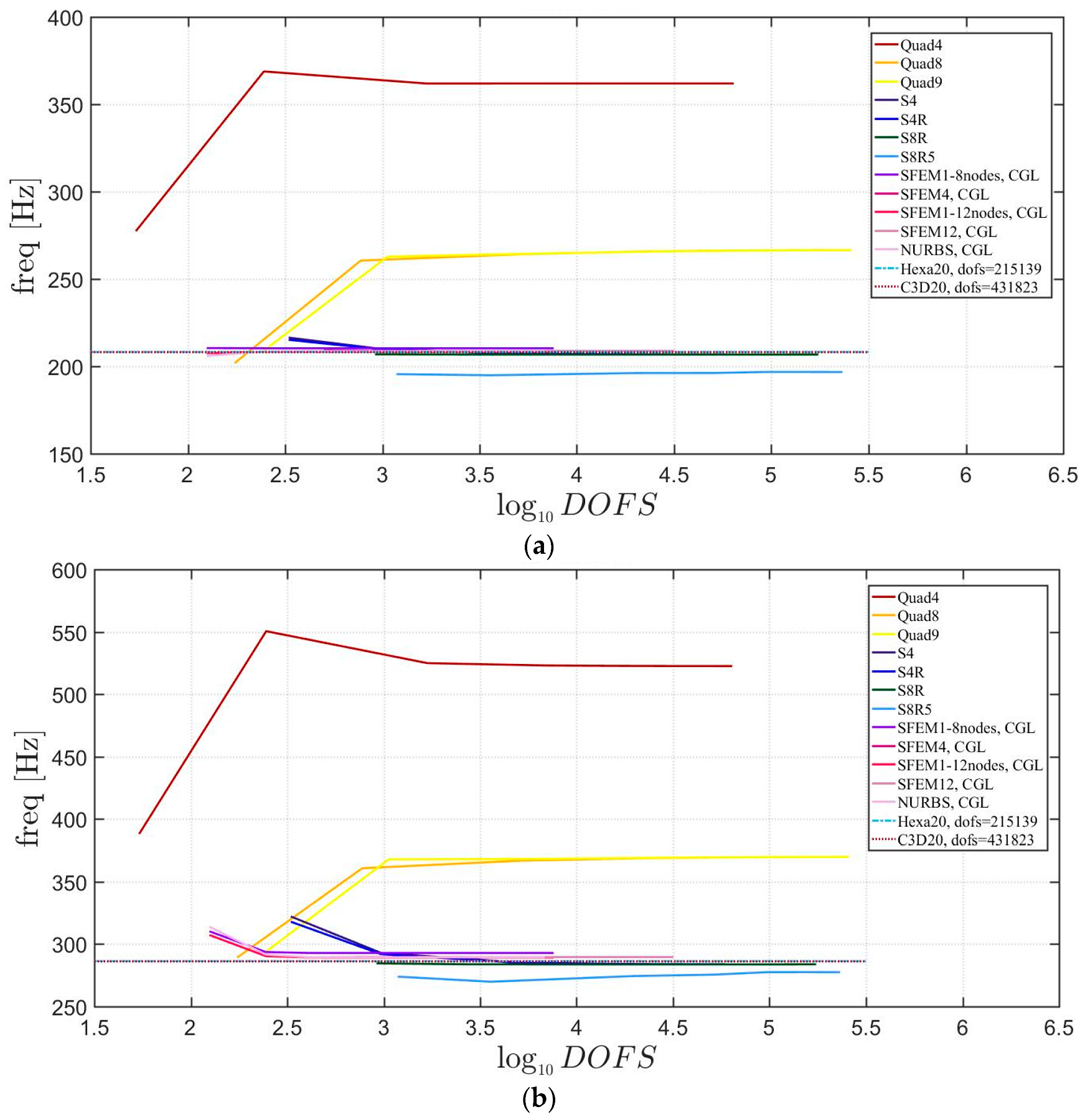 Jcs 02 00016 g018a Jcs 02 00016 g018a