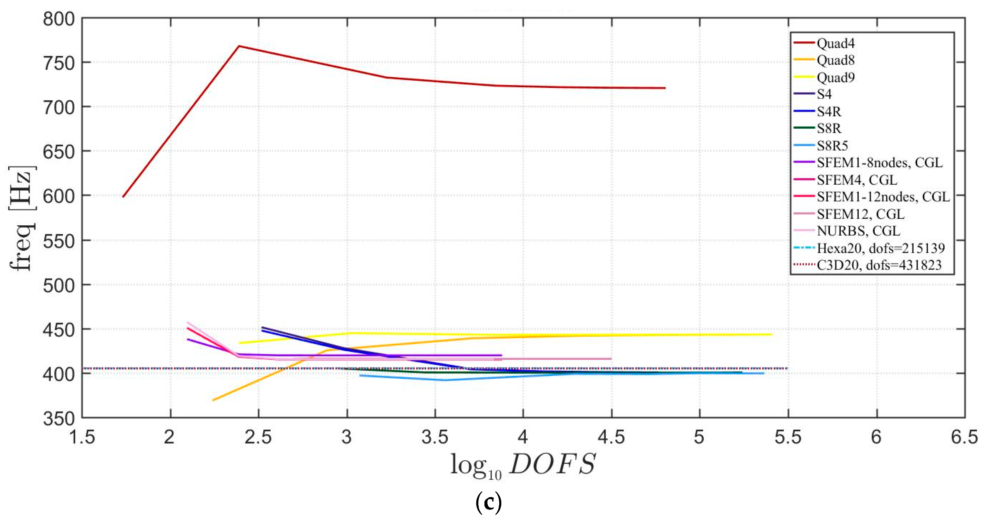 Jcs 02 00016 g018b Jcs 02 00016 g018b