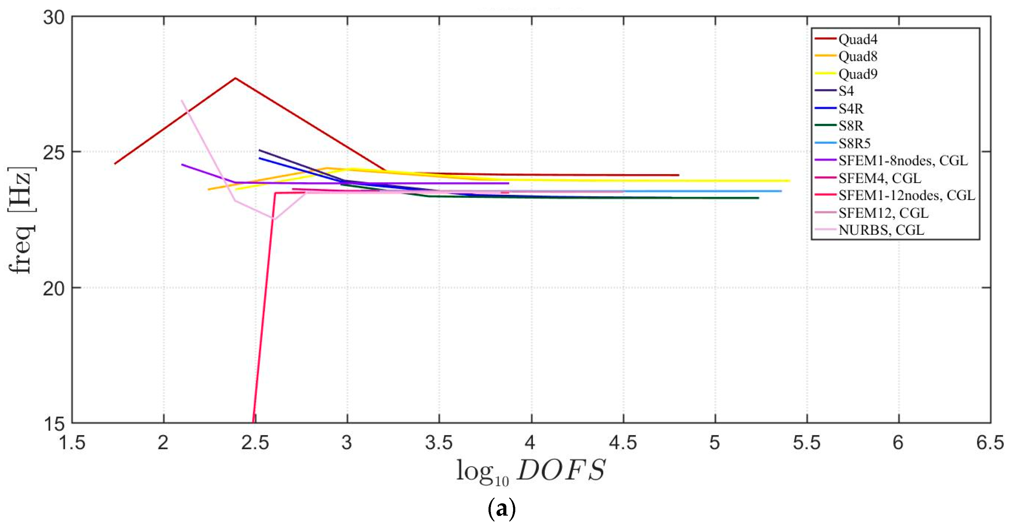 Jcs 02 00016 g020a Jcs 02 00016 g020a